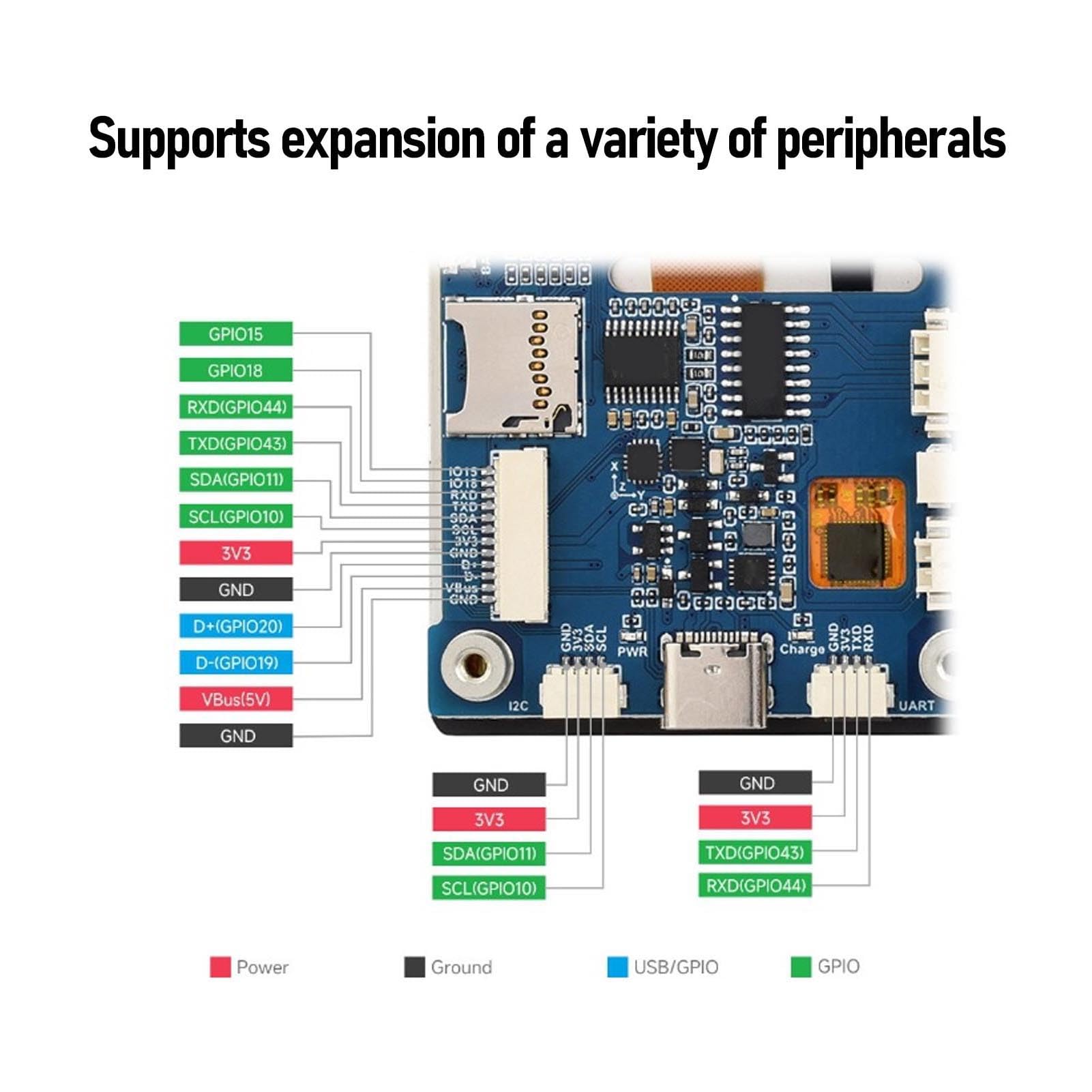 Generic Módulo de Pantalla Capacitiva de 2,8 Pulgadas de Alto Rendimiento con Conectividad Integral para una Comunicación Proyectos Electrónicos