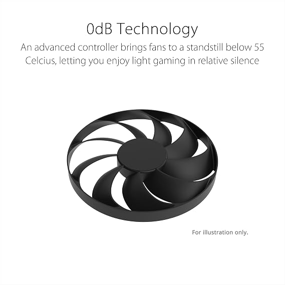 ASUS Dual GeForce RTX 4070 EVO OC Edition 12GB GDDR6X is Designed for Broad Compatibility, with a 2.5-Slot Design, Axial-tech Fan Design, 0dB Technology, Auto-Extreme Technology,