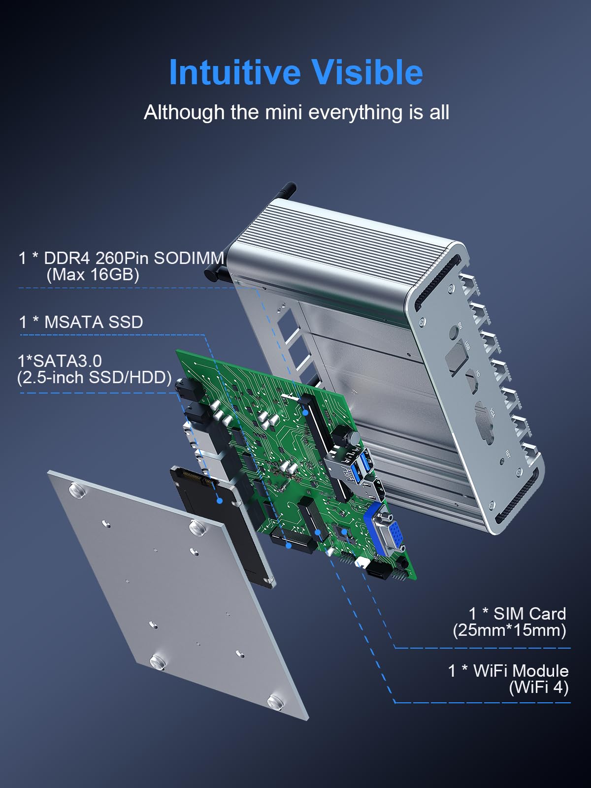HISTTON Fanless PC, Firewall Appliance, Core i5-8265U DDR4 32GB RAM 512GB  SSD 1TB HDD, 6