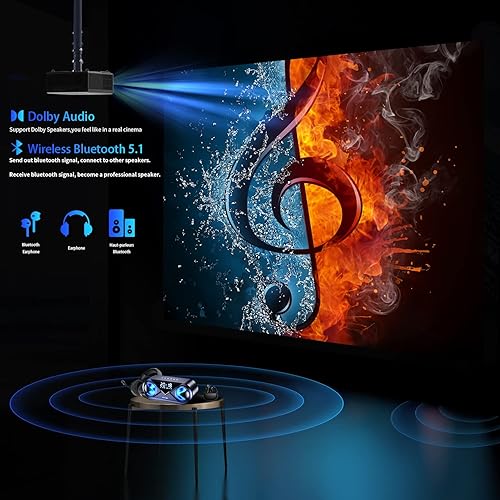 Miniatura 5 de Proyector 4K, proyector de películas caseras ANSI 2000 4K con Wifi 6 y Bluetooth, altavoces de 20 W, corrección Keystone 6D, zoom del 50%, PPT,