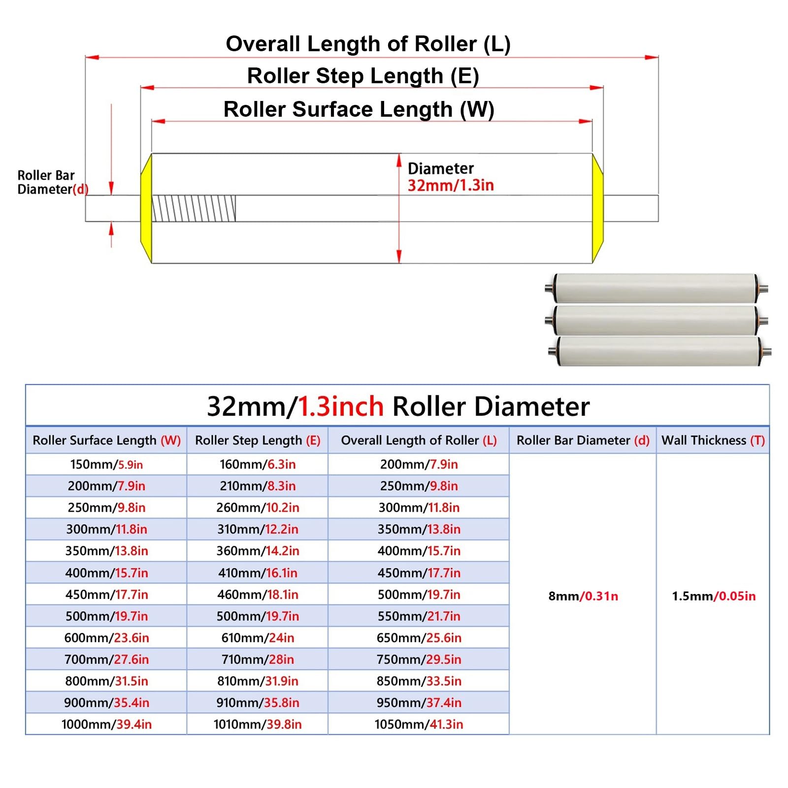 Rulli per trasportatori pesanti Diametro rivestito in gomma d'acciaio 25-60mm Lunghezze personalizzate per varie applicazioni Ideale per trasportatori industriali ed efficiente.