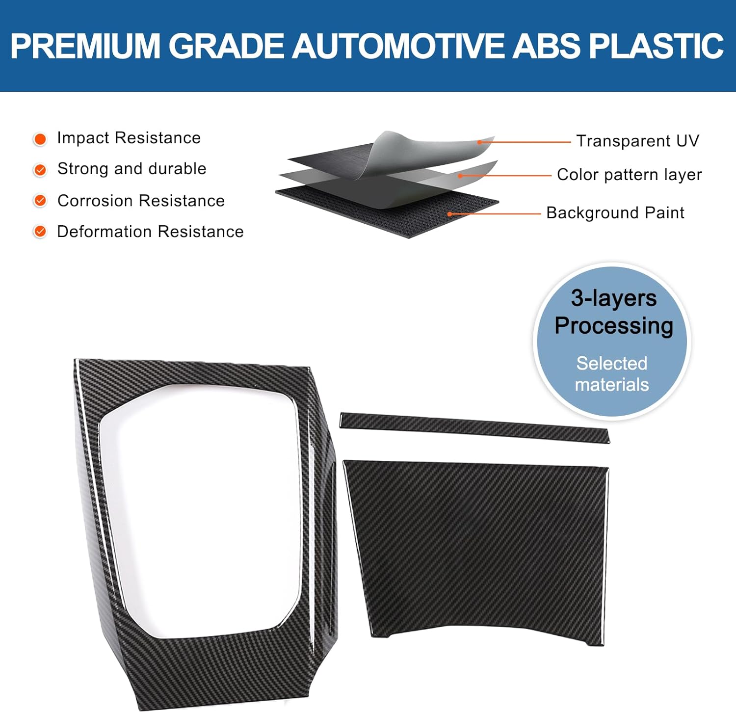 Car Control Gear Box Shift Panel Frame Cover Compatible with BMW 3 4 Series G20 G21 G22 G23 2020-2024,Center Console Gear Shift Knob Panel Cover Interior Decoration Accessories (Carbon Fiber Pattern)