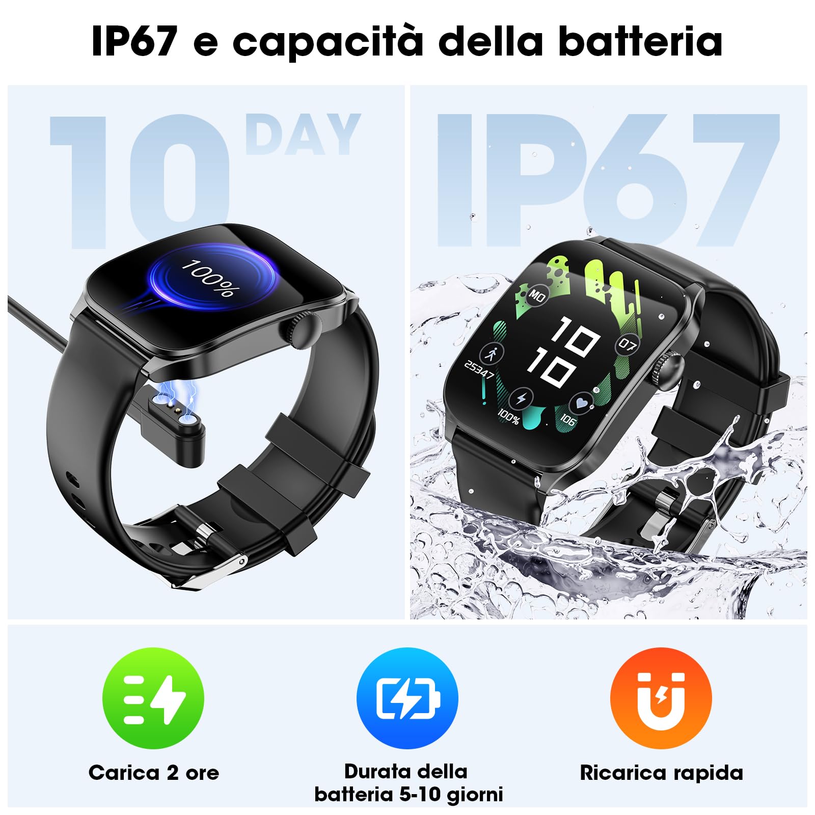 Smartwatch Uomo Donna, 1,91" Schermo Curvo HD Orologio