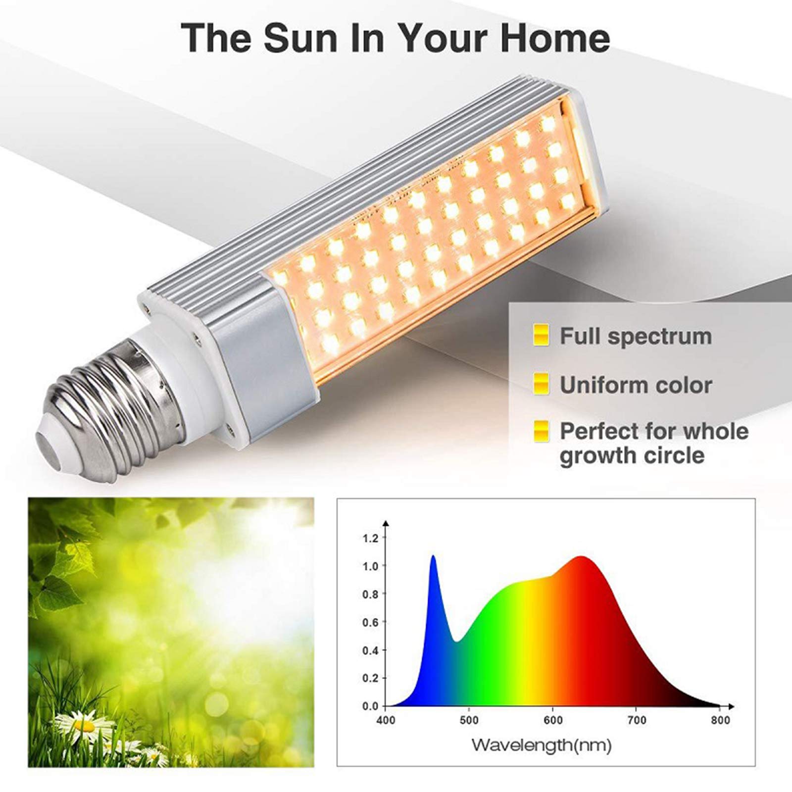 Lámpara De Crecimiento De Plantas LED, 68W 132 Leds Planta De Luz para Plantas De Interior, Full Spectrum LED Lámpara, Grow Light Grow Lamp Lámpara De Cultivo, 4 Modos Iluminación, 5 Niveles Brillo