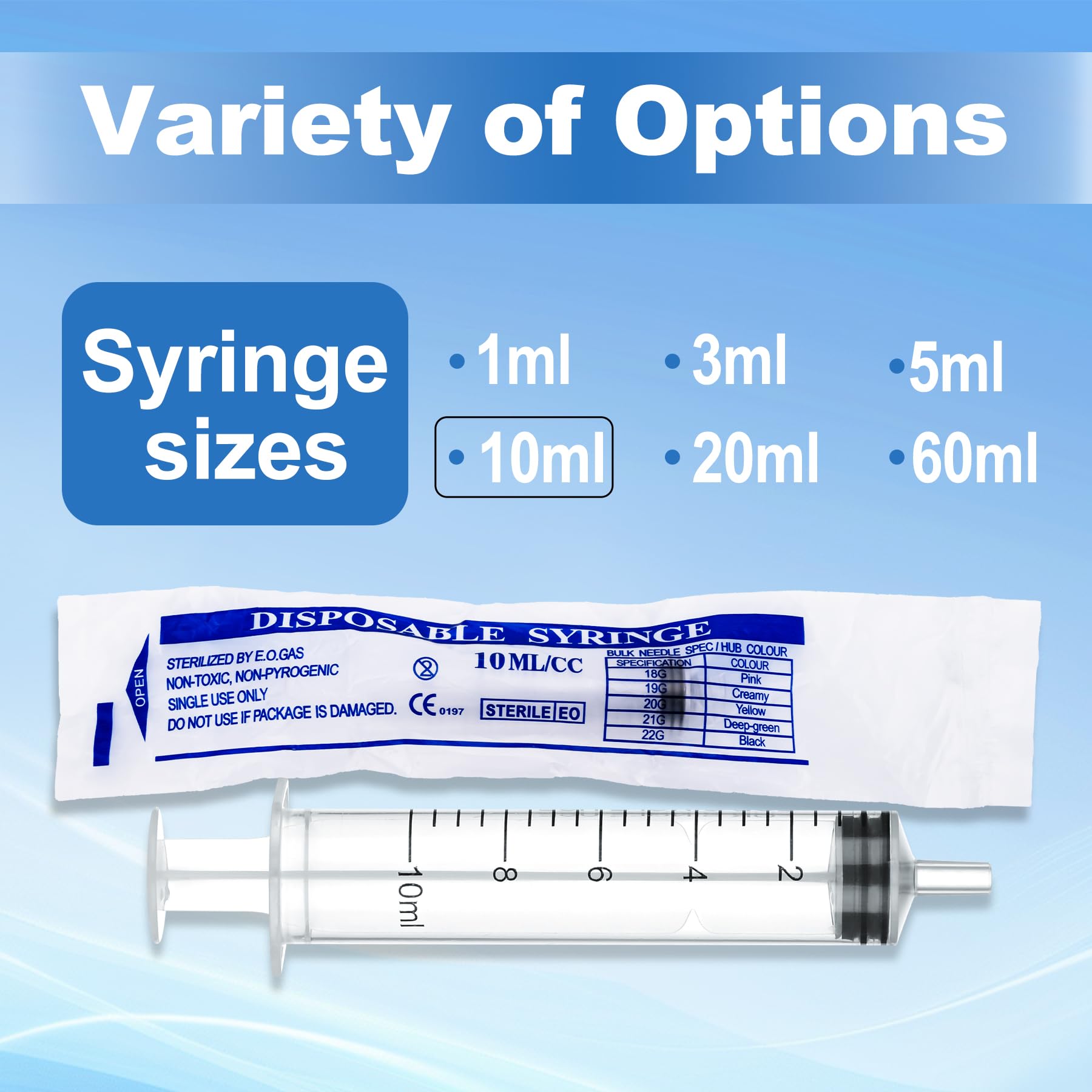 10ml Syringes Without Needles, 10-Pack — Amazon image 5