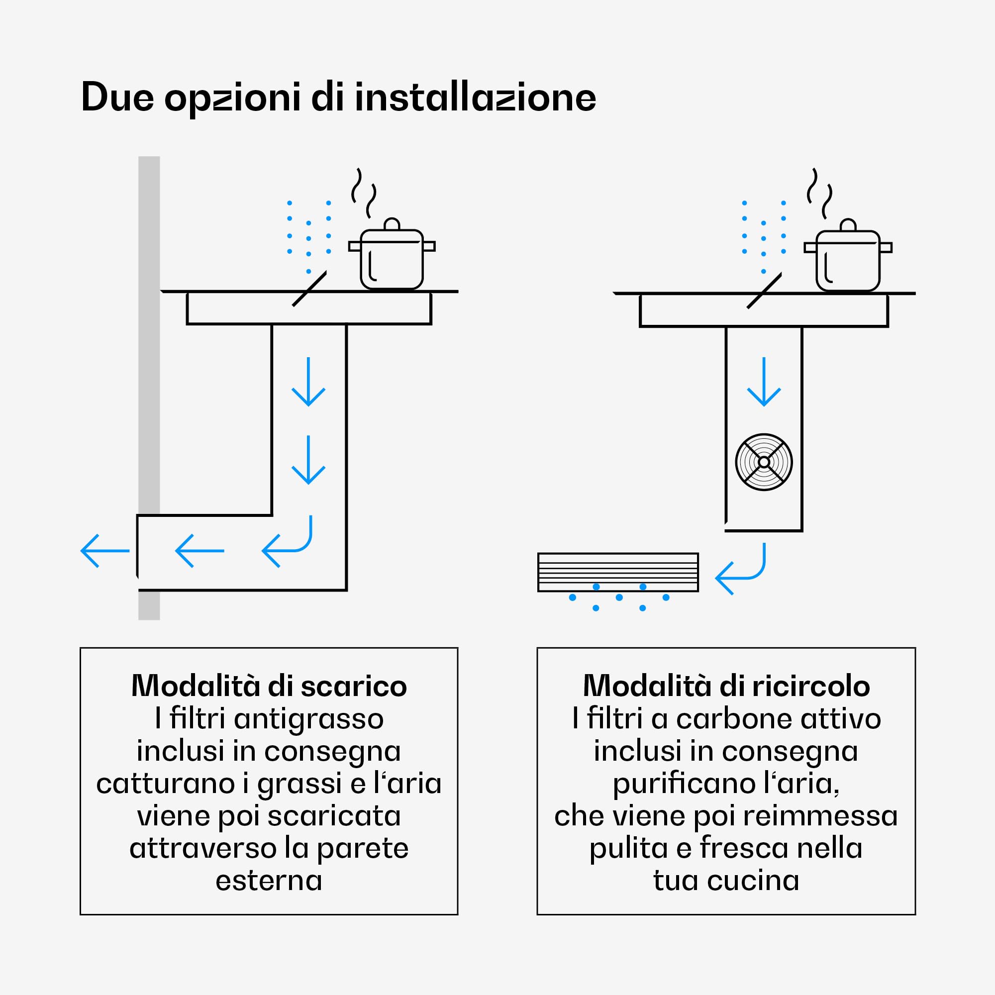Klarstein Verosteel Piano Induzione con Cappa Integrata - 80cm, 4 Zone, 7400W, Touch Slider, Timer, Blocco Bambini, Vetro Nero, Cappa 590 m³/h, Piano Cottura Integrata