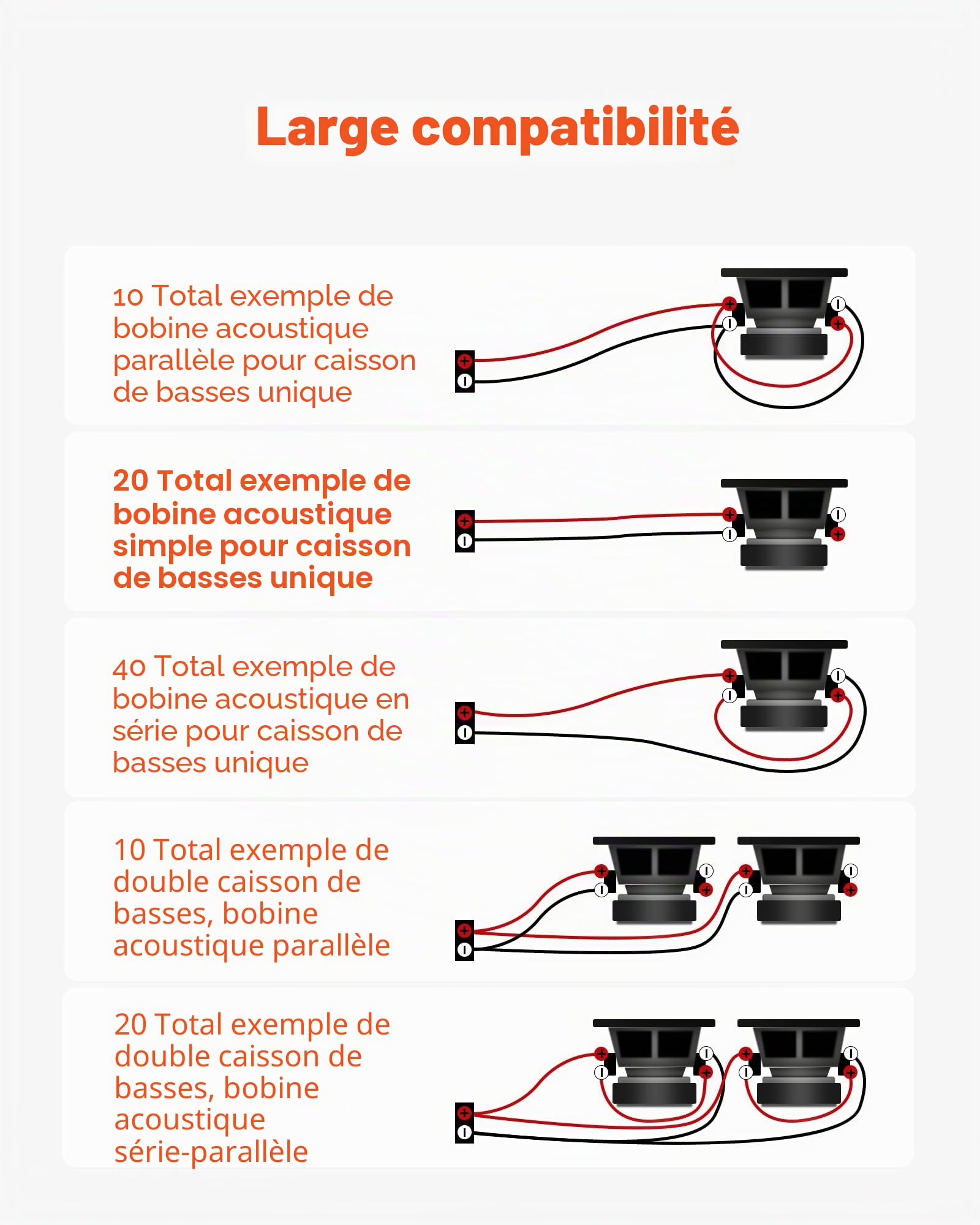 VEVOR Ampli Voiture Monobloc, Amplificateur Audio Auto 1 Canal, Classe D, 3000 W RMS Max, Stable sous 1/2/4 ohms, avec Télécommande pour Niveau du Subwoofer, Filtre Passe-bas, Amplification des Basses