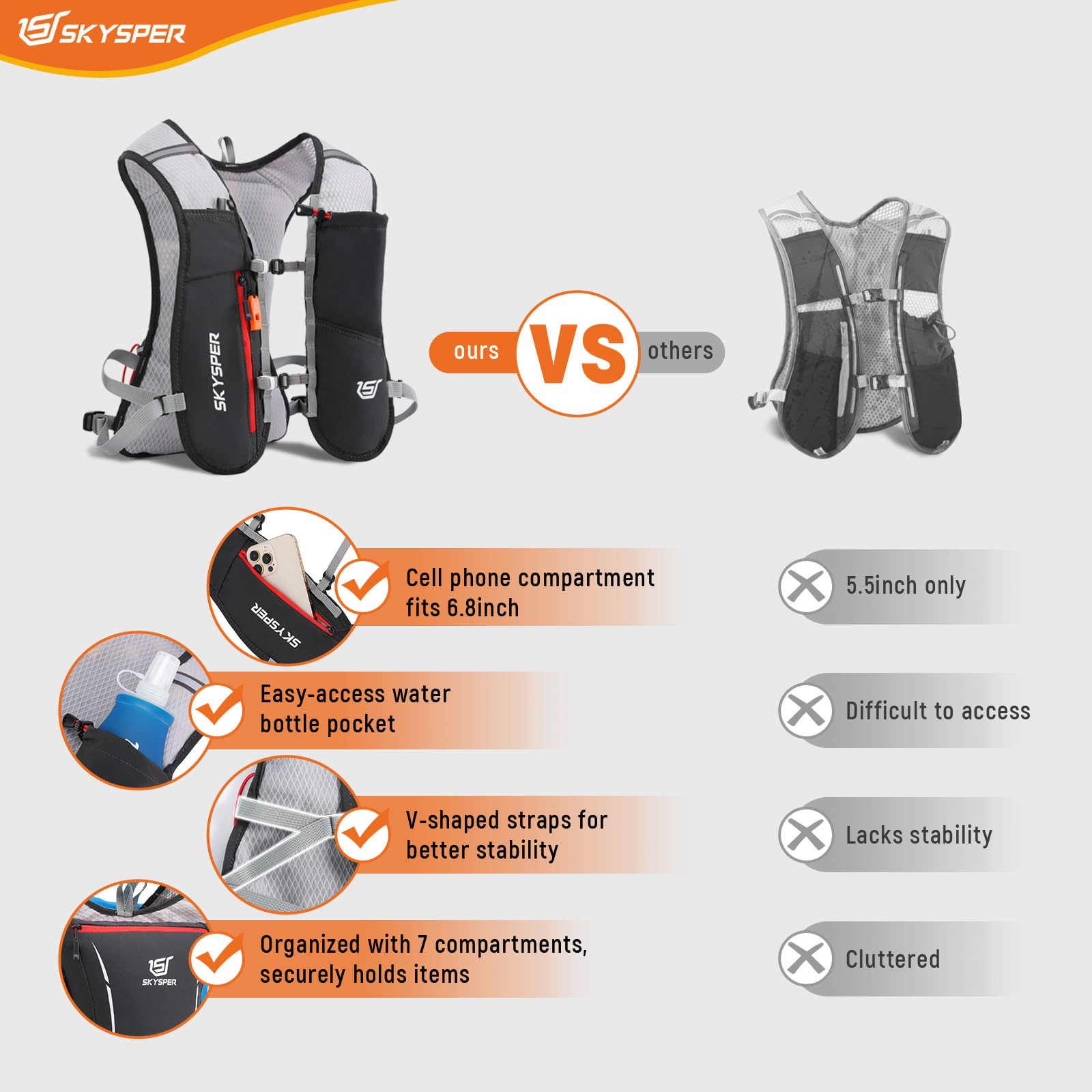 SKYSPER Gilet Hydratation Running 5L, Sac Trail avec Bouteille Souple 500ml pour Course à Pied Marathon Trail Randonnée Femme Homme