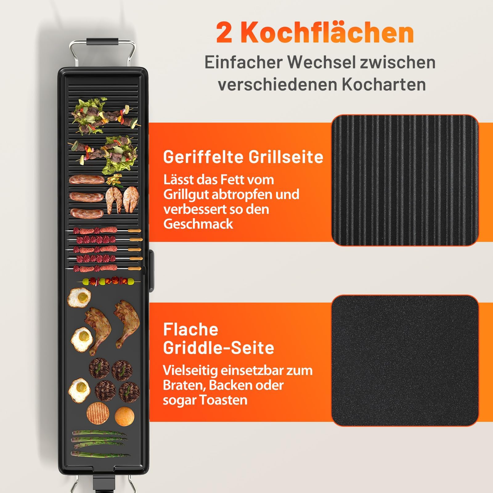 FANTASK Antihaft Elektrogrill 100cm mit Einstellbarer Temperatur, Thermostat und Fettauffangschale