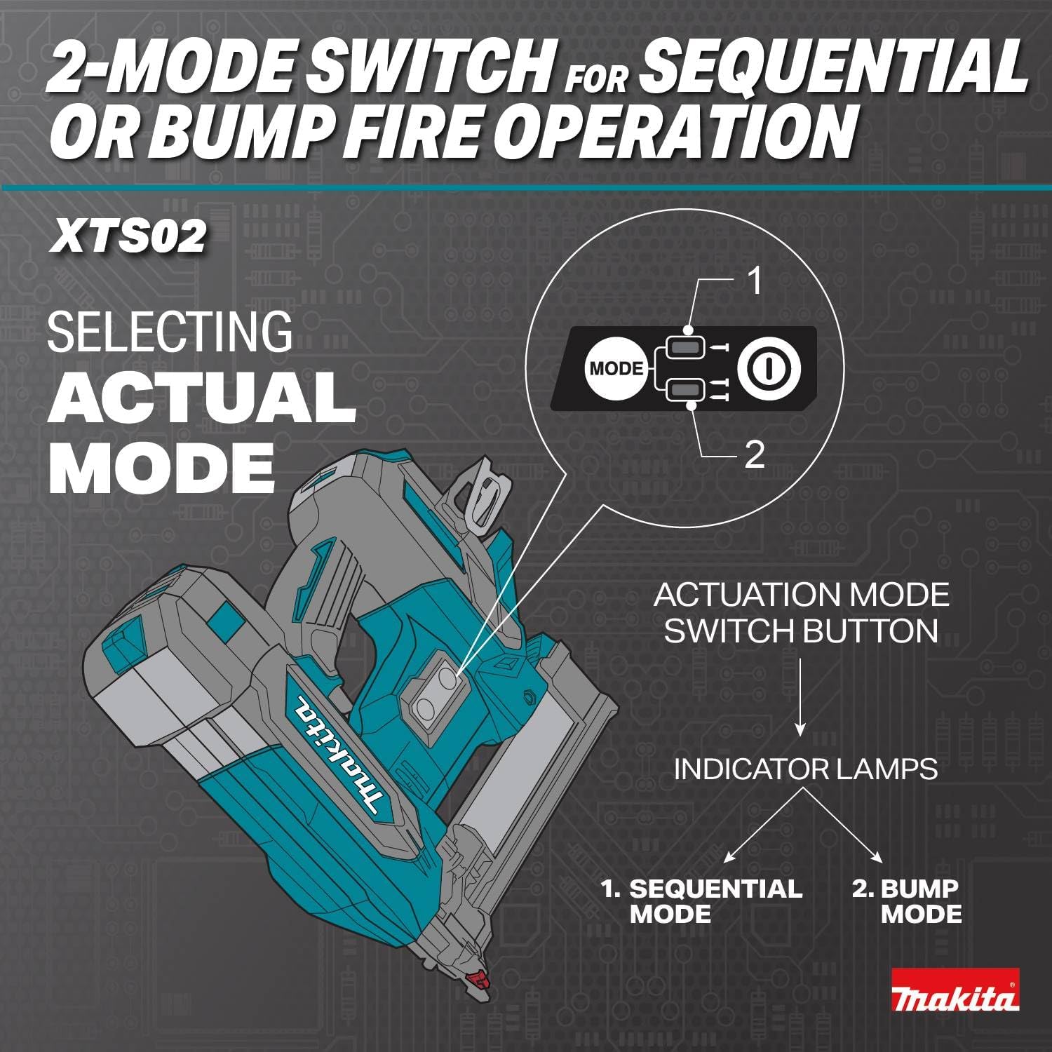Makita XTS02Z 18V LXT® Lithium-Ion Brushless Cordless 1/4” Narrow Crown Stapler, 18 Ga., Tool Only