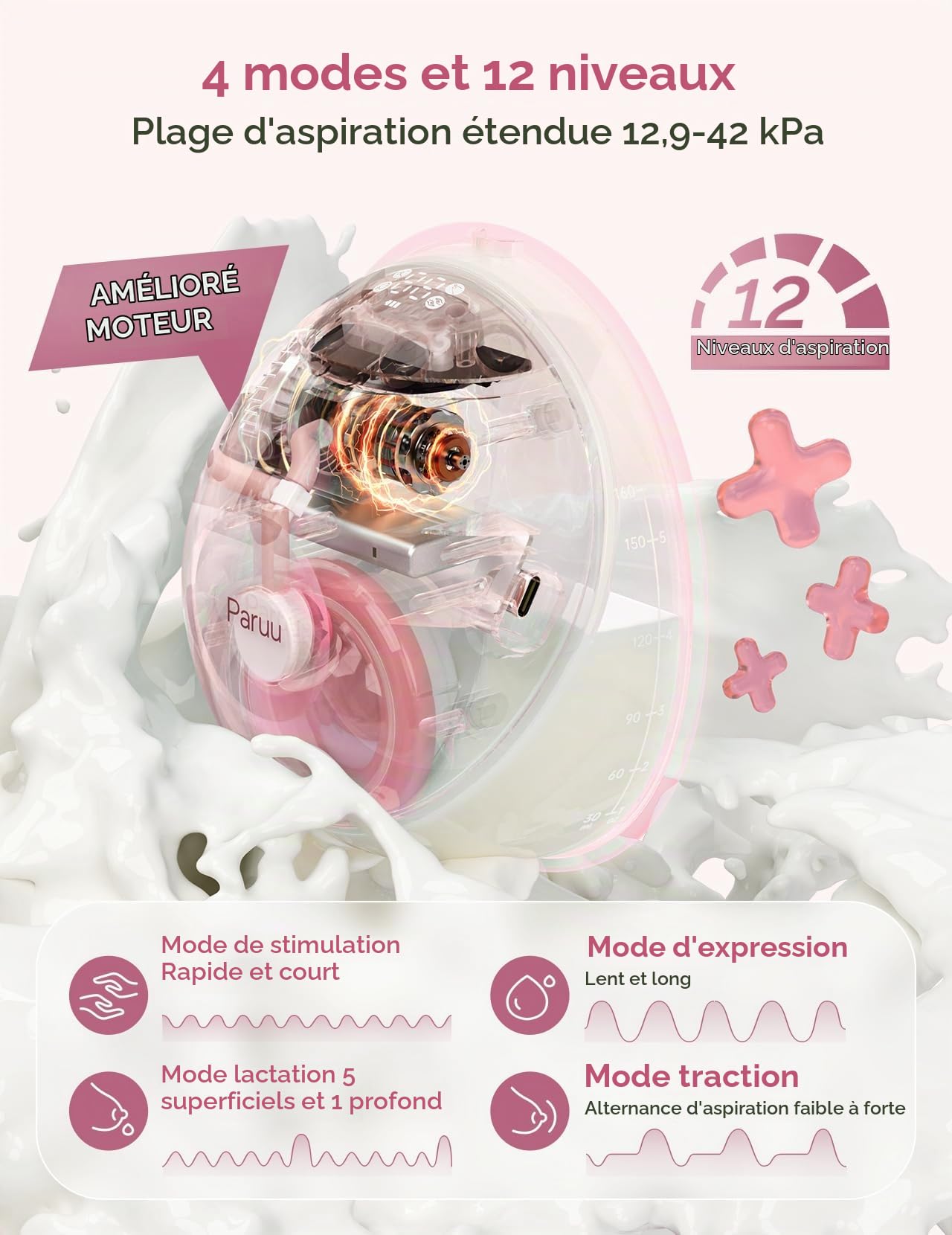 Paruu P20 Tire Lait Electrique Main Libre, Tire-Lait Portable avec 4 Modes et 12 Niveaux, Bride à Double Étanchéité de 19/21/24 mm, Visualisation du Temps et de la Quantité de Lait (1, Rose)