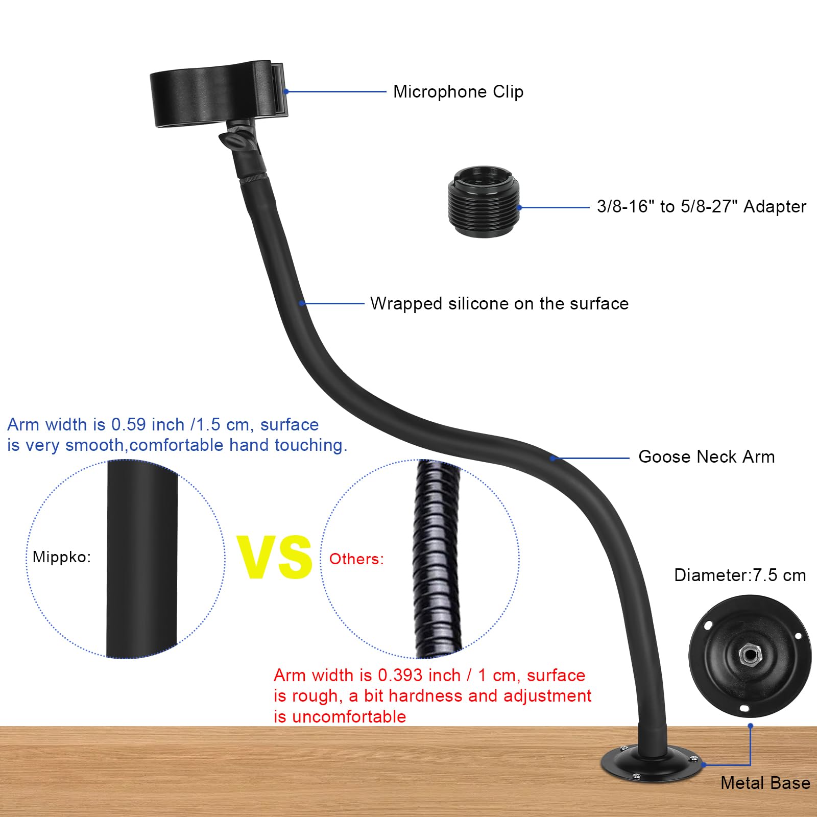 Soporte de brazo de micrófono de 23.6 pulgadas de largo, soporte de pared para brazo de micrófono, clip de micrófono de base de metal de 3/8 a 5/8 pulgadas adaptador para paredes/mesa/podio,