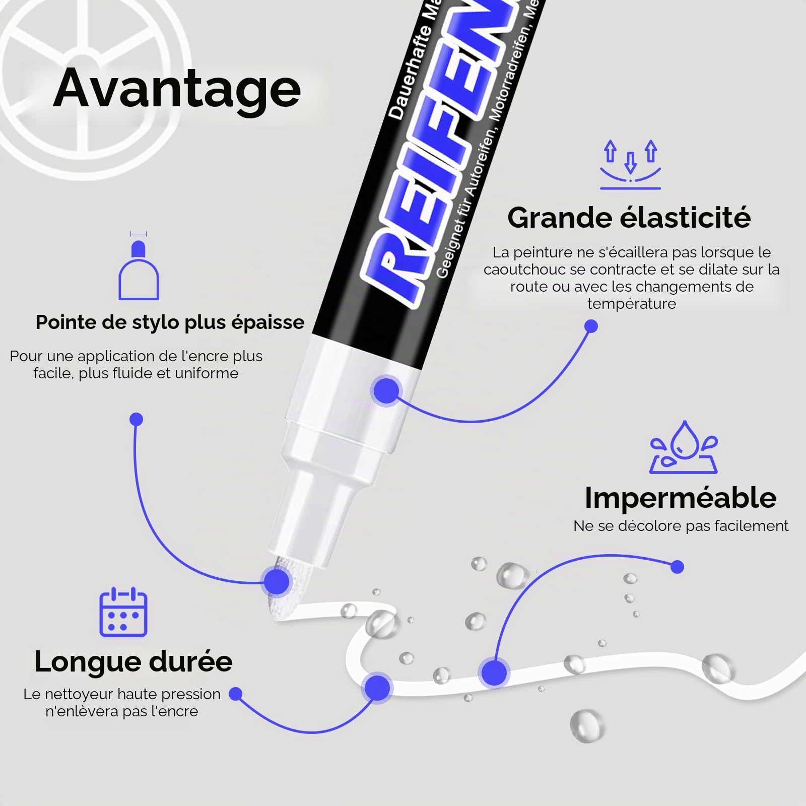 Hsypti Lot de 3 stylos de peinture pour pneus de voiture - Blanc - Haute capacité - Étanche - Marqueur pour pneus de voiture, moto, etc