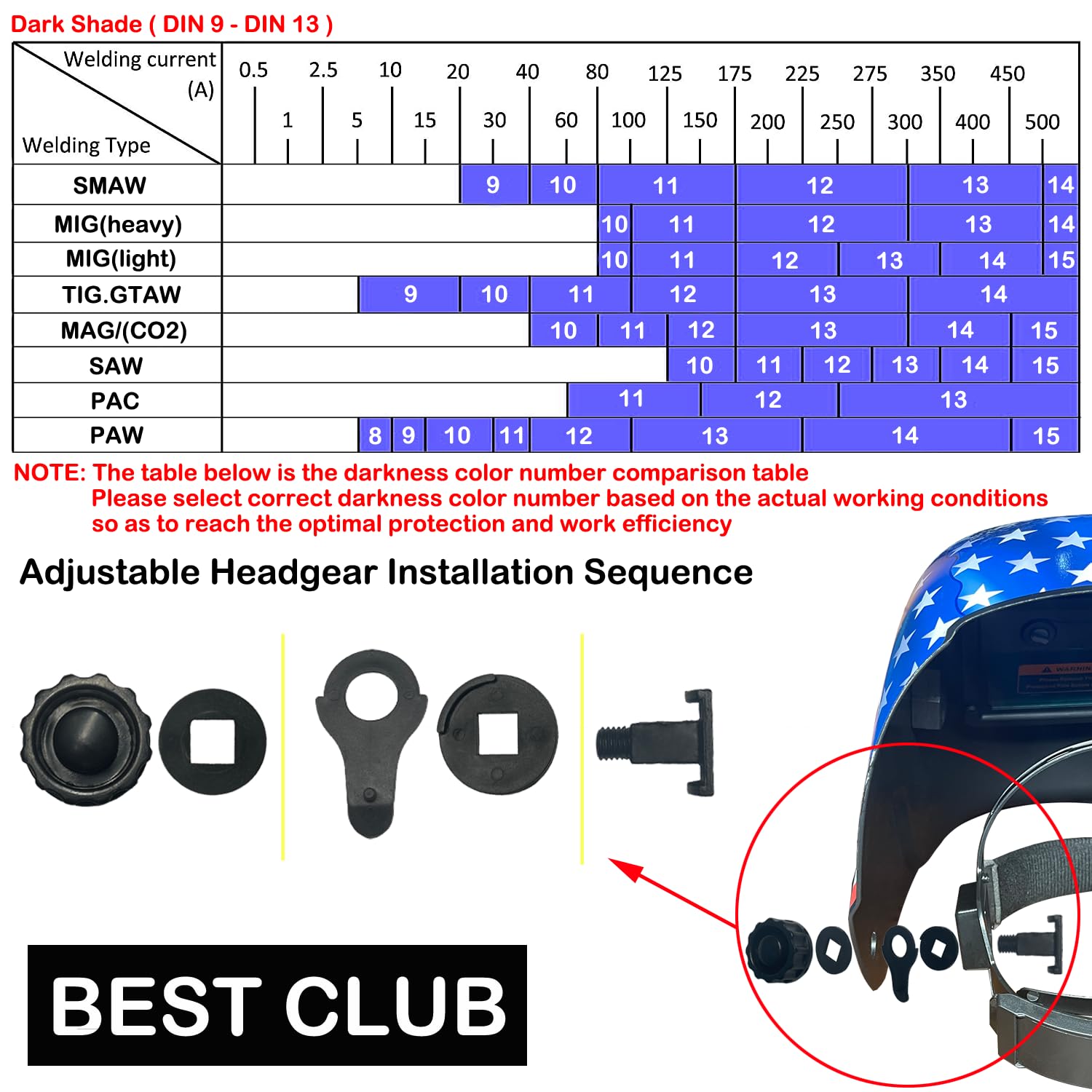 Casco de soldadura con oscurecimiento automático: BESTCLUB con capucha solar de color real con rango de sombra ajustable 4/9-13 para máscara de soldador de arco Mig Tig