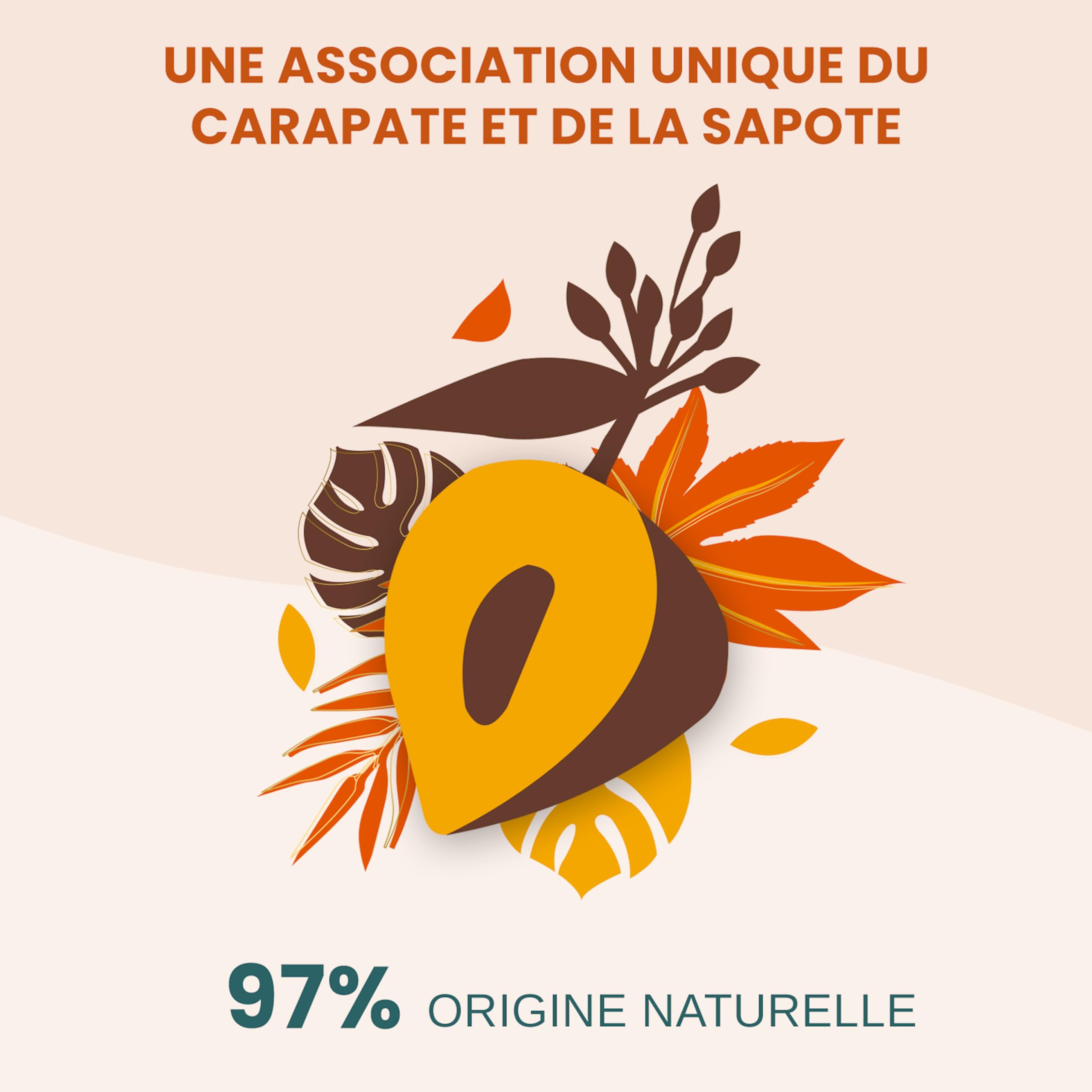 ACTIVILONG - Masque-Soin Fortifiant Actiforce - Cheveux Frisés Et Crépus - Nourrit, Revitalise Et Démêle - 97% D'Ingrédients Naturels - Made In France - 300ml
