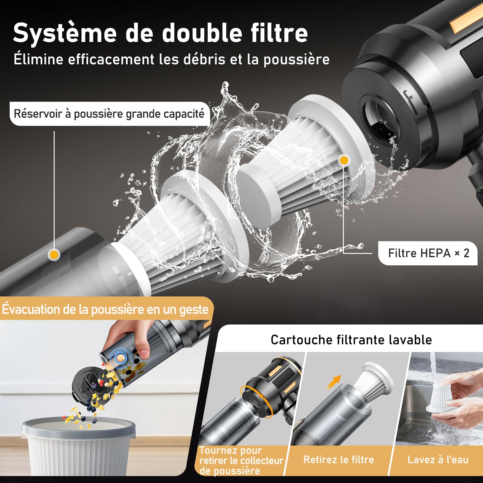 Aspirateur à Main, 17000Pa 4 en 1 Aspirateur sans Fil avec Vidage Automatique 1 Touche, Moteur sans Brosse, Mini Aspirateur, 3 Niveaux d'aspiration pour la Voiture, Maison, Poils d'animaux - 4