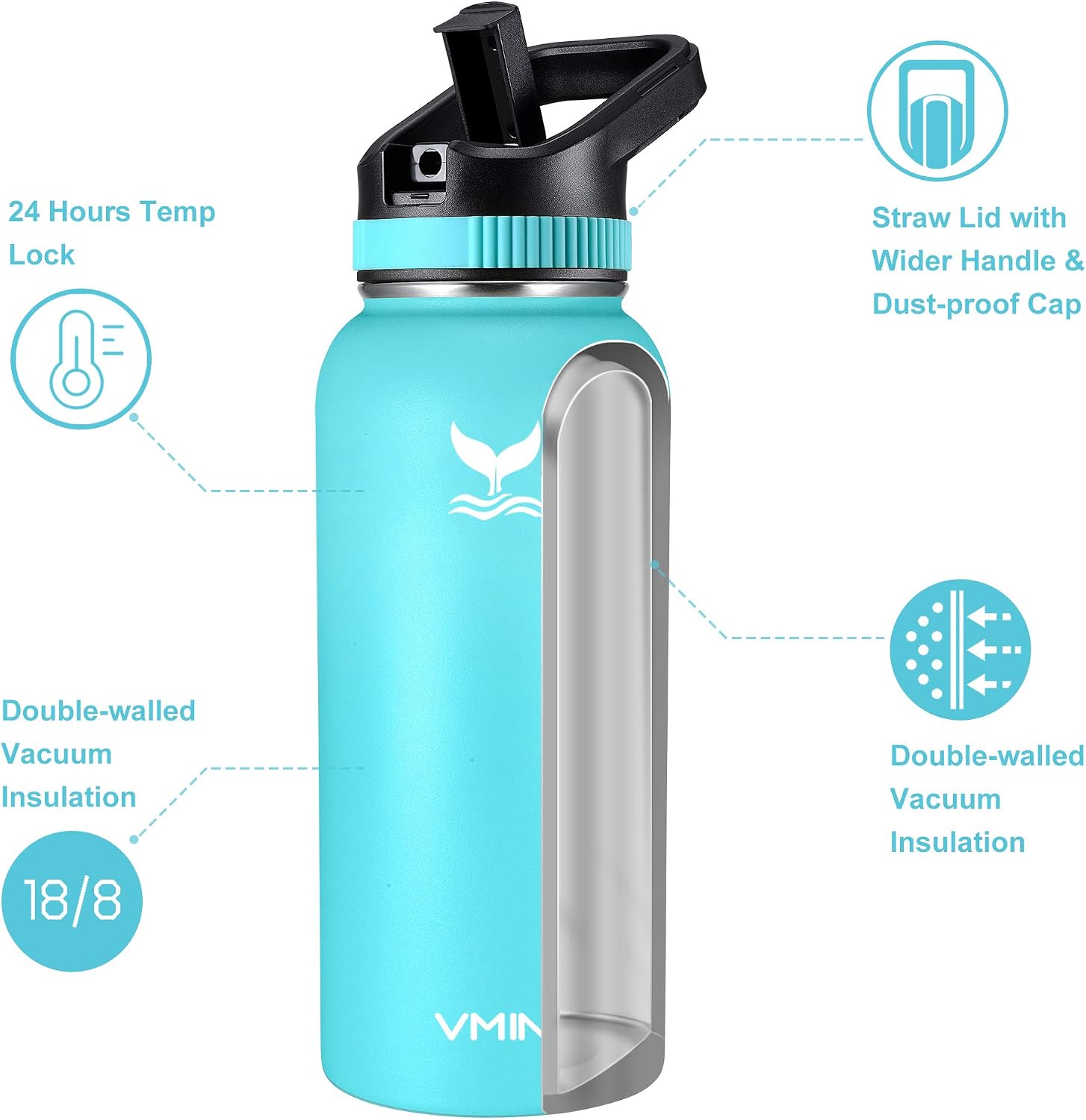 Vmini Water Bottle with Straw, Wide Sturdy Straw Lid with Dust Proof Cap, Wide Mouth Vacuum Insulated Stainless Steel Water Bottle, 32/40 oz