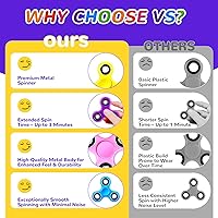 Vista 2 de Fidget Hand Spinners 25 PC Color Bundle Bulk EDC Tri-Spinner Desk School Toy Anxiety Relief ADHD Student Relax Therapy Pack Combo Wholesale Green
