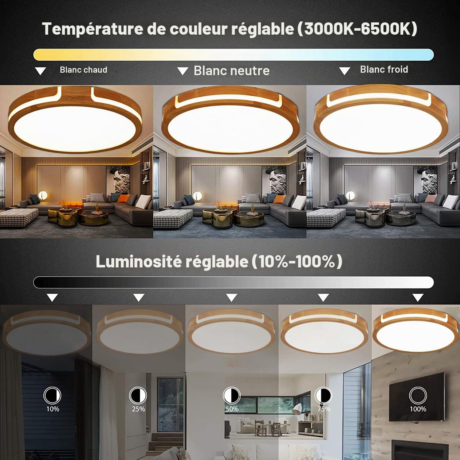 Plafonnier Bois,Dimmable 3000K-6000K 24W Luminaire Plafonnier Bois,Pour Chambre,Salon,Cuisine,Salle à Manger,Couloir,Maison,Bureau, D'Enfant Ø40cm
