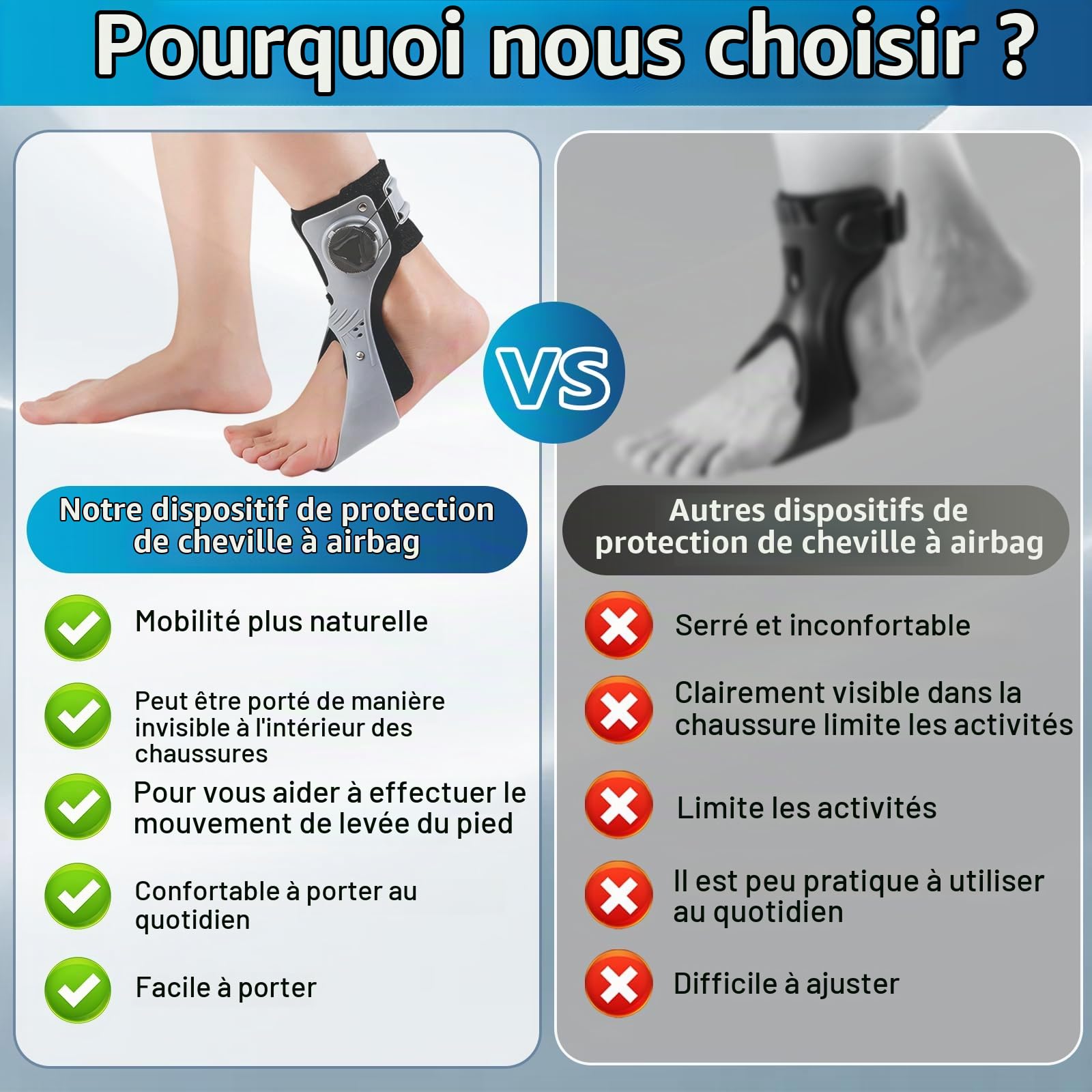 BRGD 1 Paire Orthèse de Pied Tombant, Réglable Bande de Soutien du Pied Stabilisateur de Cheville pour Chaussures, L'entraînement et Marche