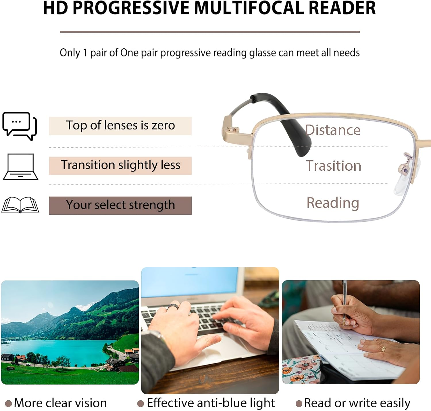 Frameless Progressive Multifocal Reading Glasses for Women Blue Light Blocking Glasses Transition Computer Readers - Image 2