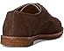 Janie and Jack Derby Shoe (Toddler/Little Kid/Big Kid) - Back View
