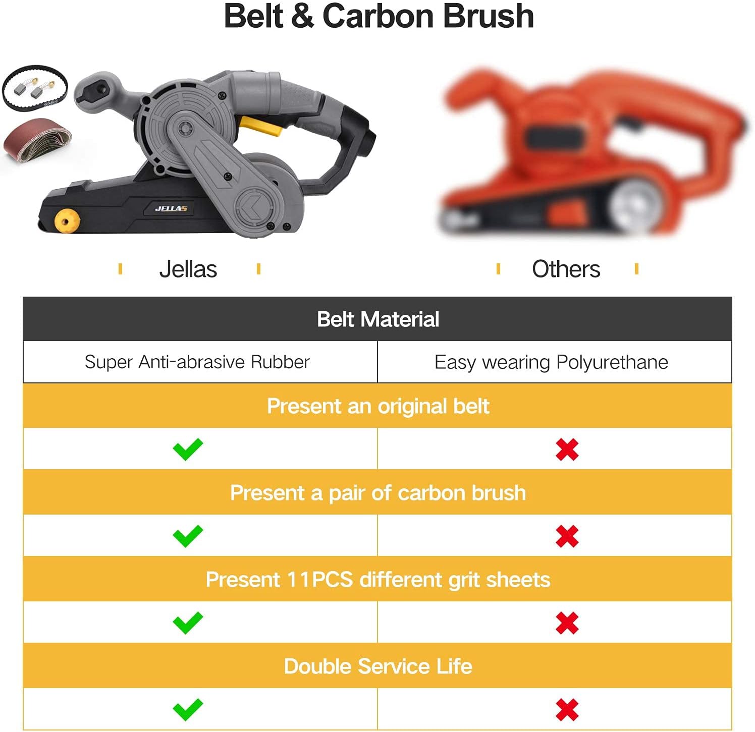 Belt Sander, 8 Amp 3×21-Inch Belt Sander for Woodworking Jellas, 6 Variable-Speed Control with Self - Locking Switch, 12PCS Sanding Paper, Sanders for Derusting, Stripping Paint and Polishing, BS1010 - - 