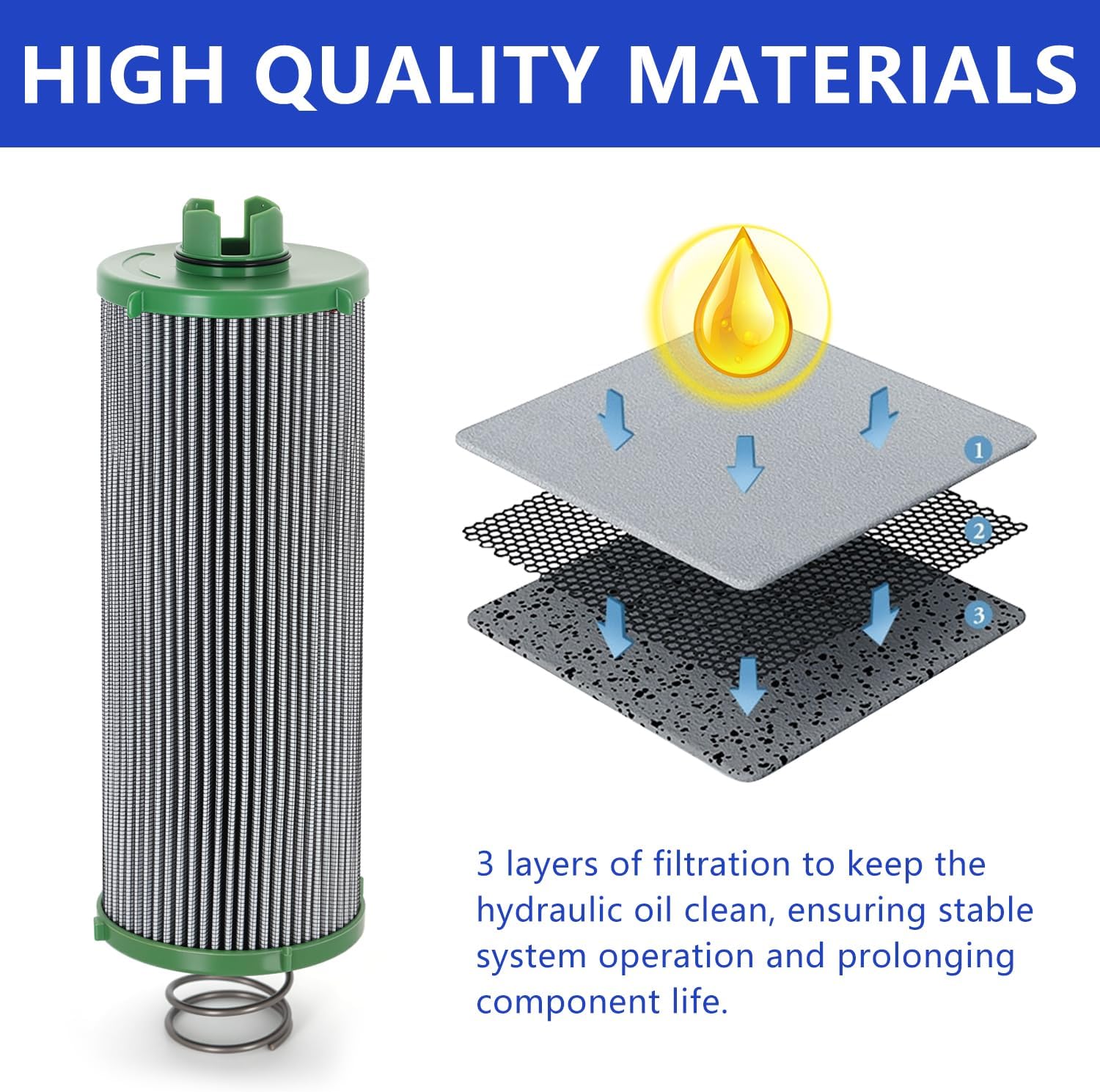 AL232896 Hydraulic Oil Filter Element - Fit for John Deere 6170M 6170R 6175M 6090M 6090MC 6090RC 6095MC 6095RC