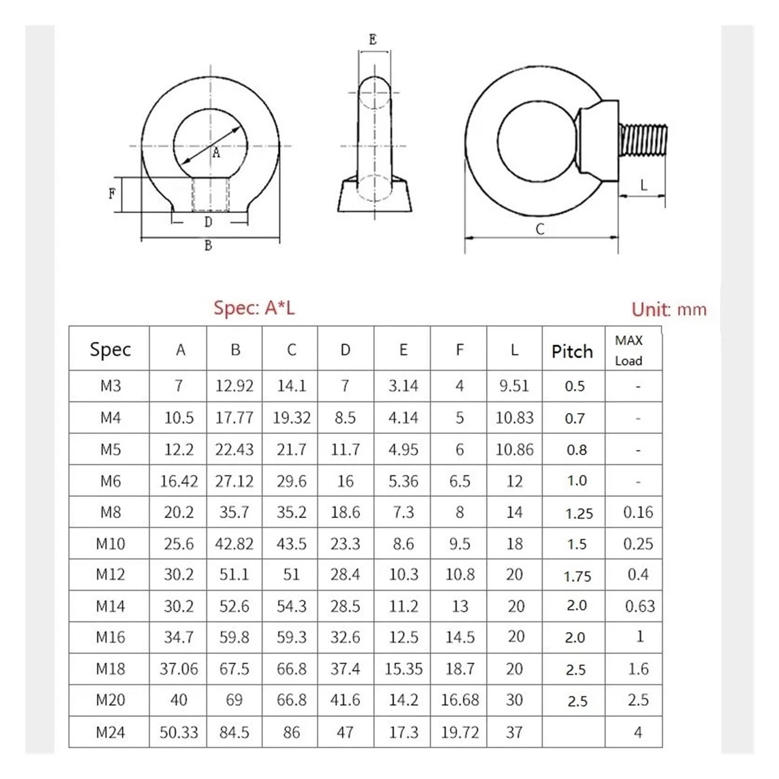 Tornillos de ojo de elevación marinos de acero inoxidable 304 negro M3-M24(M18X28mm-1PCS)