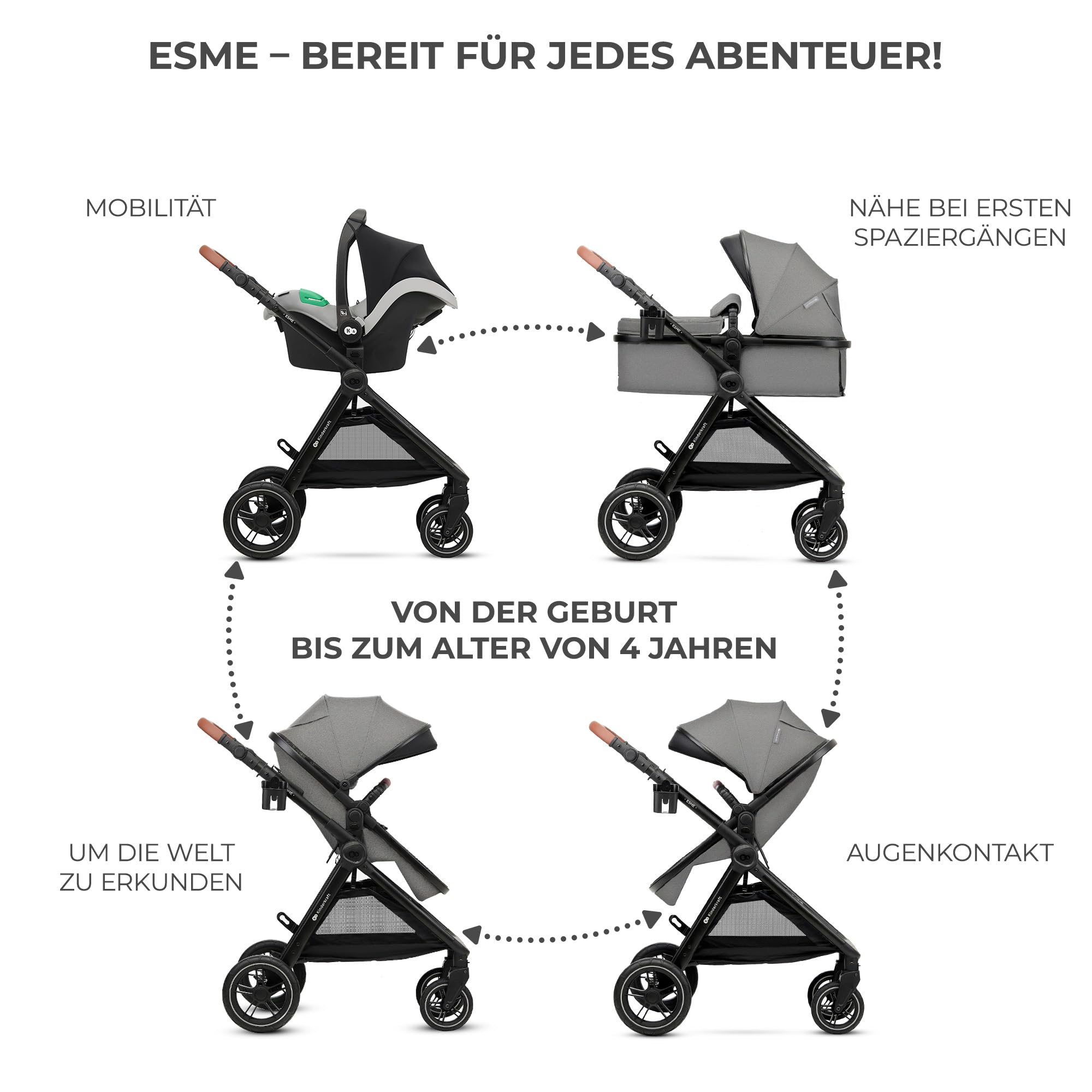 Kinderkraft ESME Kinderwagen 3 in 1 Komplettset bis 26 kg, Kombikinderwagen Reisesystem mit Babyschale I-size 40-75 cm, Zusammenklappen, Liegeposition, Grau