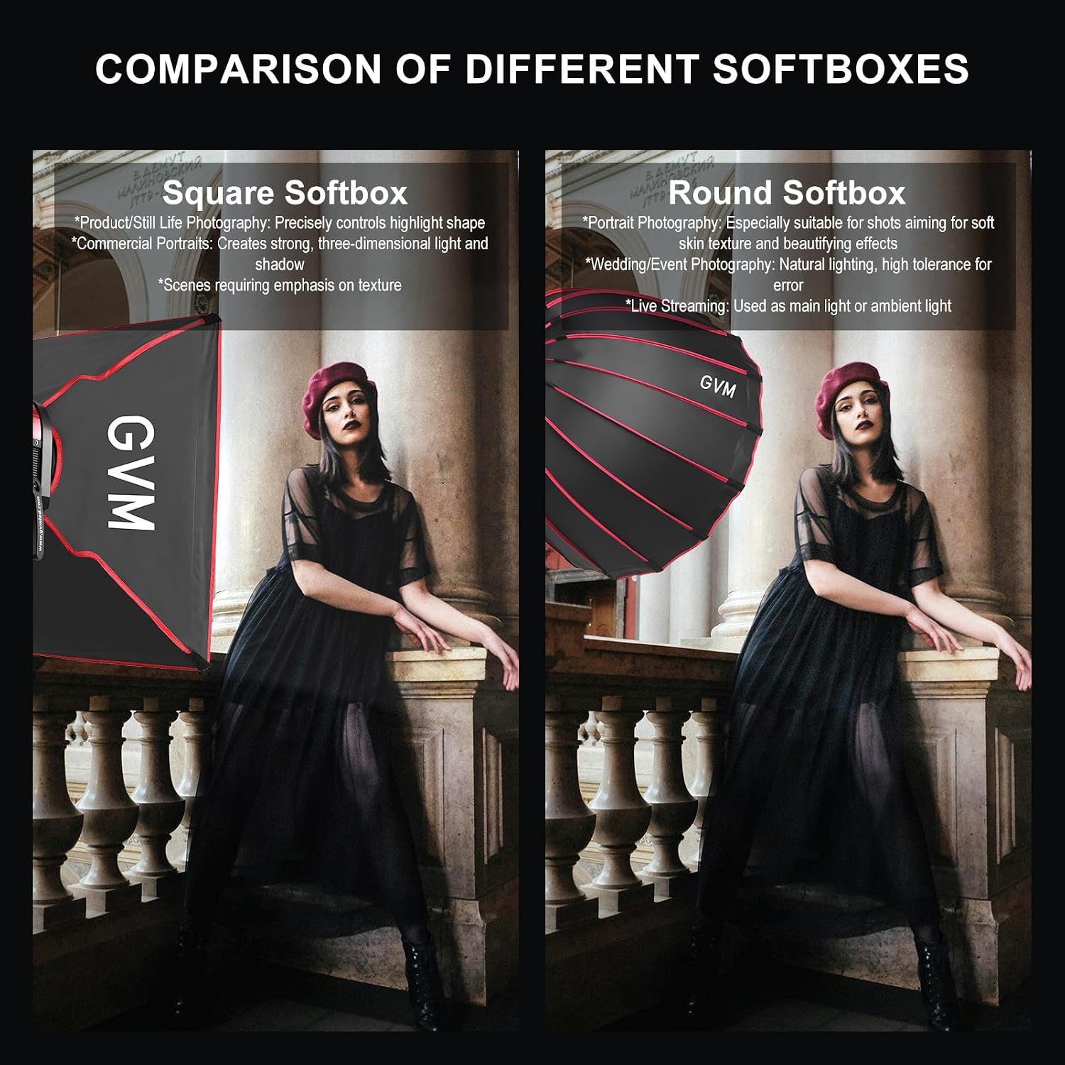 GVM Rectangular Softbox with Bowens Mount,15.75x23.6/40x60cm Grid Honeycomb Grid, Professional Portrait Photography Light Modifier for Product Shoots, Portraits