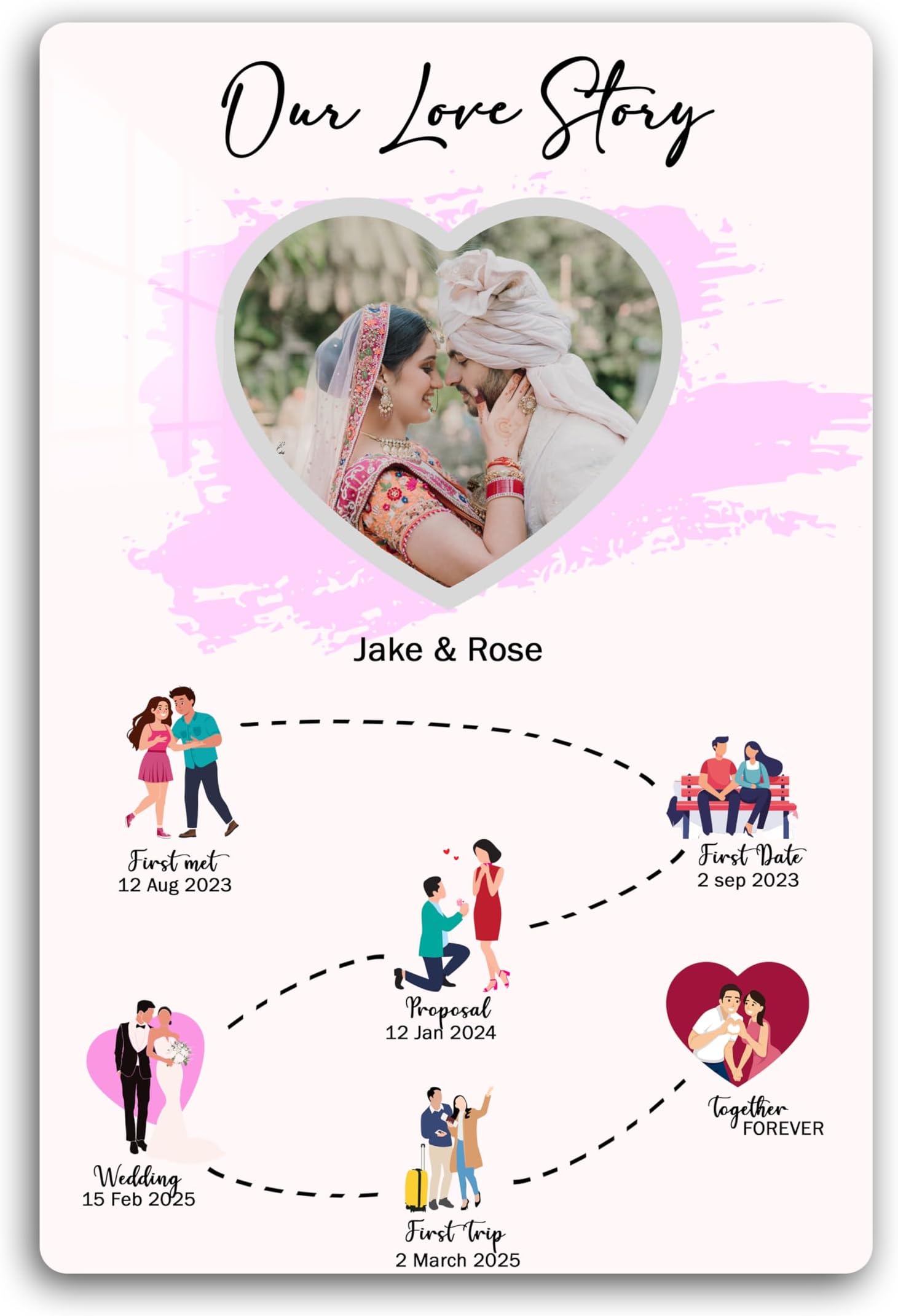 Acrylic personalized couple photo frame | Romantic Glossy photo frame | Custom couples Photo | Our Love Story Gift for Couples, Anniversary, Husband, Wife, Boyfriend & Girlfriend | (12x8 Inch) (Design 02)