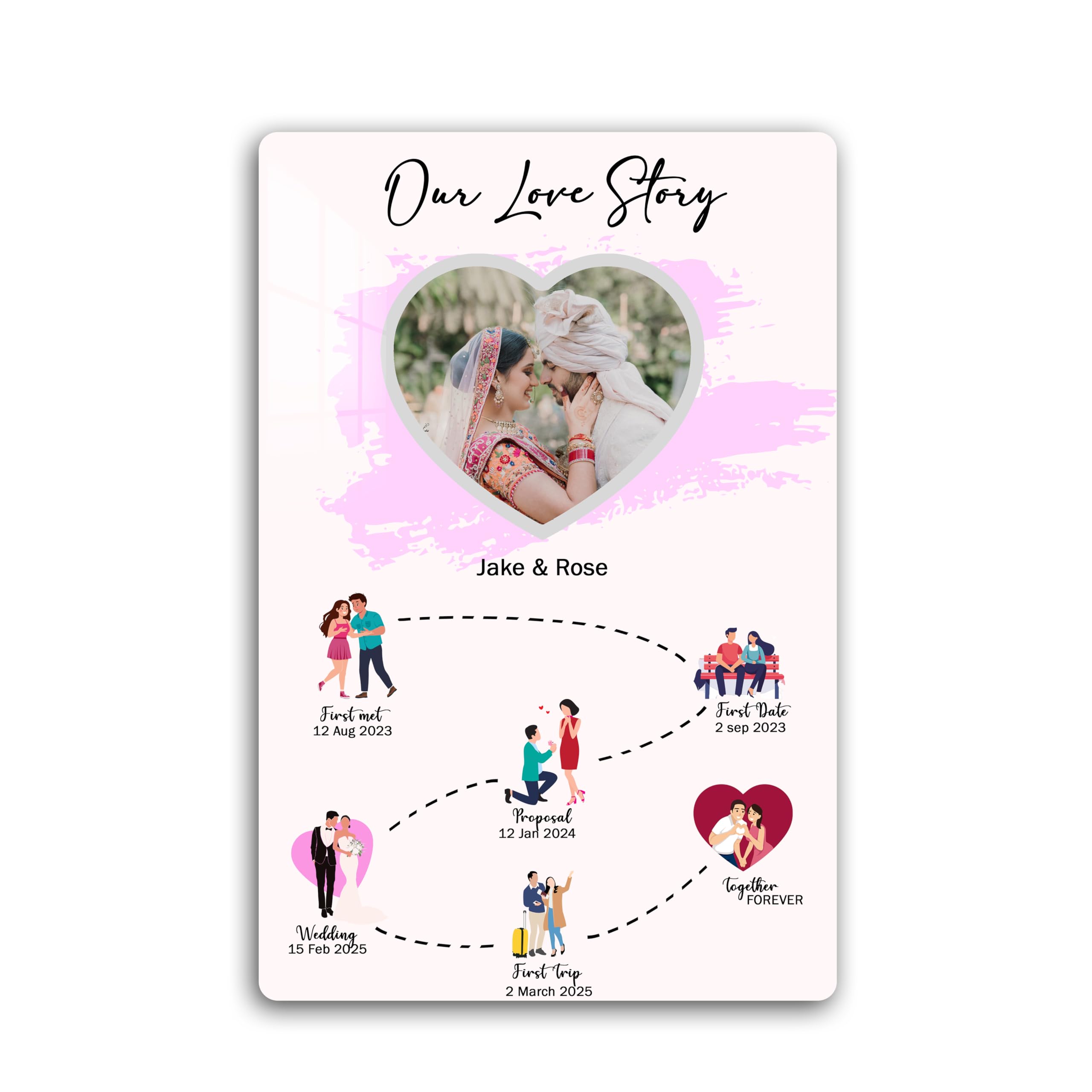 Acrylic personalized couple photo frame | Romantic Glossy photo frame | Custom couples Photo | Our Love Story Gift for Couples, Anniversary, Husband, Wife, Boyfriend & Girlfriend | (12x8 Inch) (Design 02)