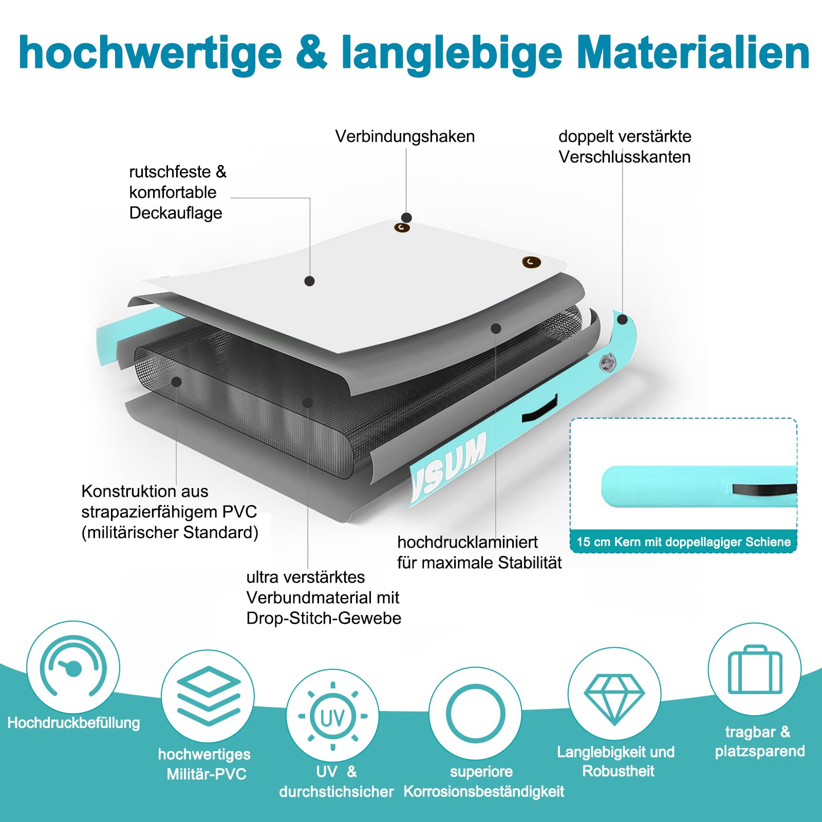 AWSUM Piattaforma gonfiabile per il nuoto Air Dock Piattaforma galleggiante Dock galleggiante Dock gonfiabile per lago, piscina, spiaggia, oceano