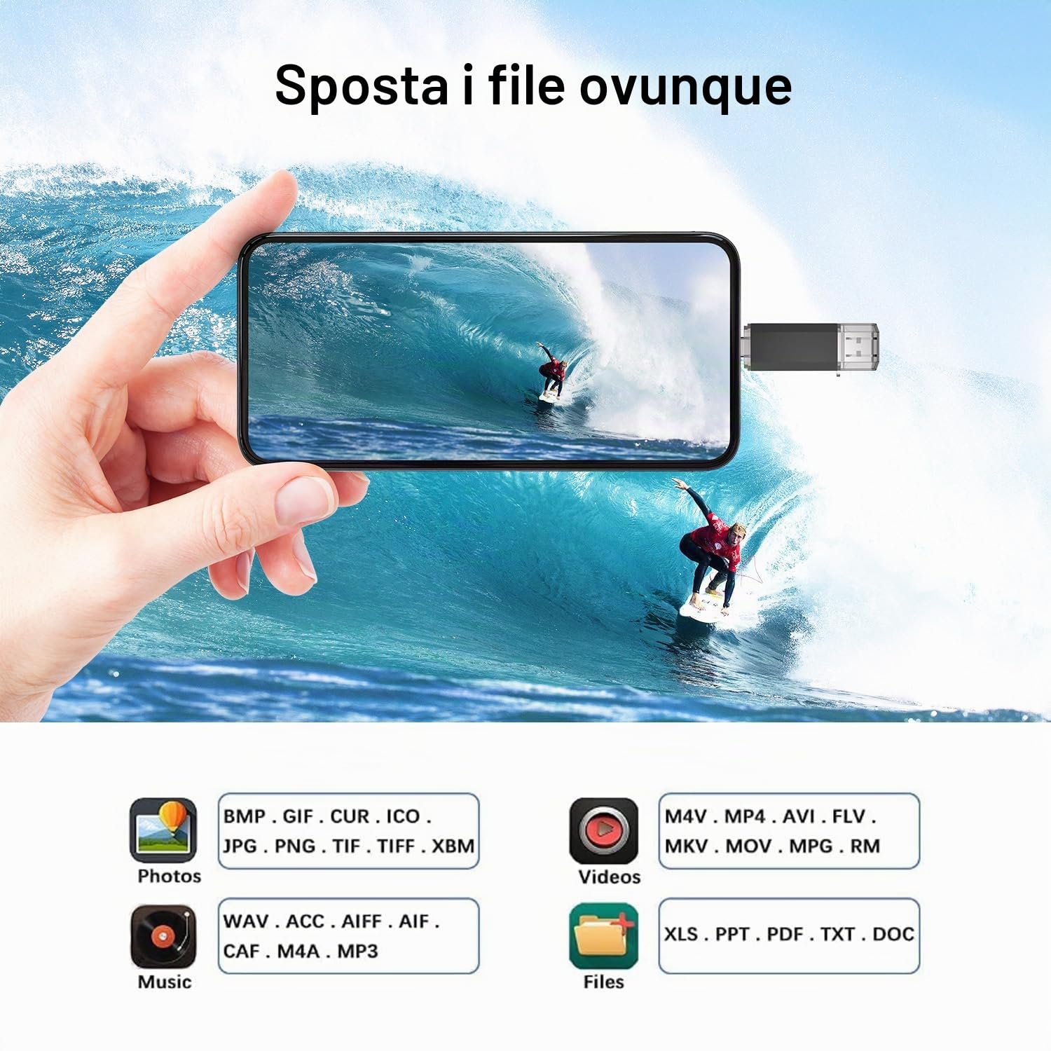 RAOYI Chiavetta USB C 128GB 3.0 Pendrive 2-IN-1 OTG per Smartphone Android e PC, Unità Flash USB Tipo C con Connettore Duale(Nero)