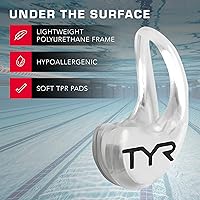 Vista 3 de TYR, pinza de natación Ergo