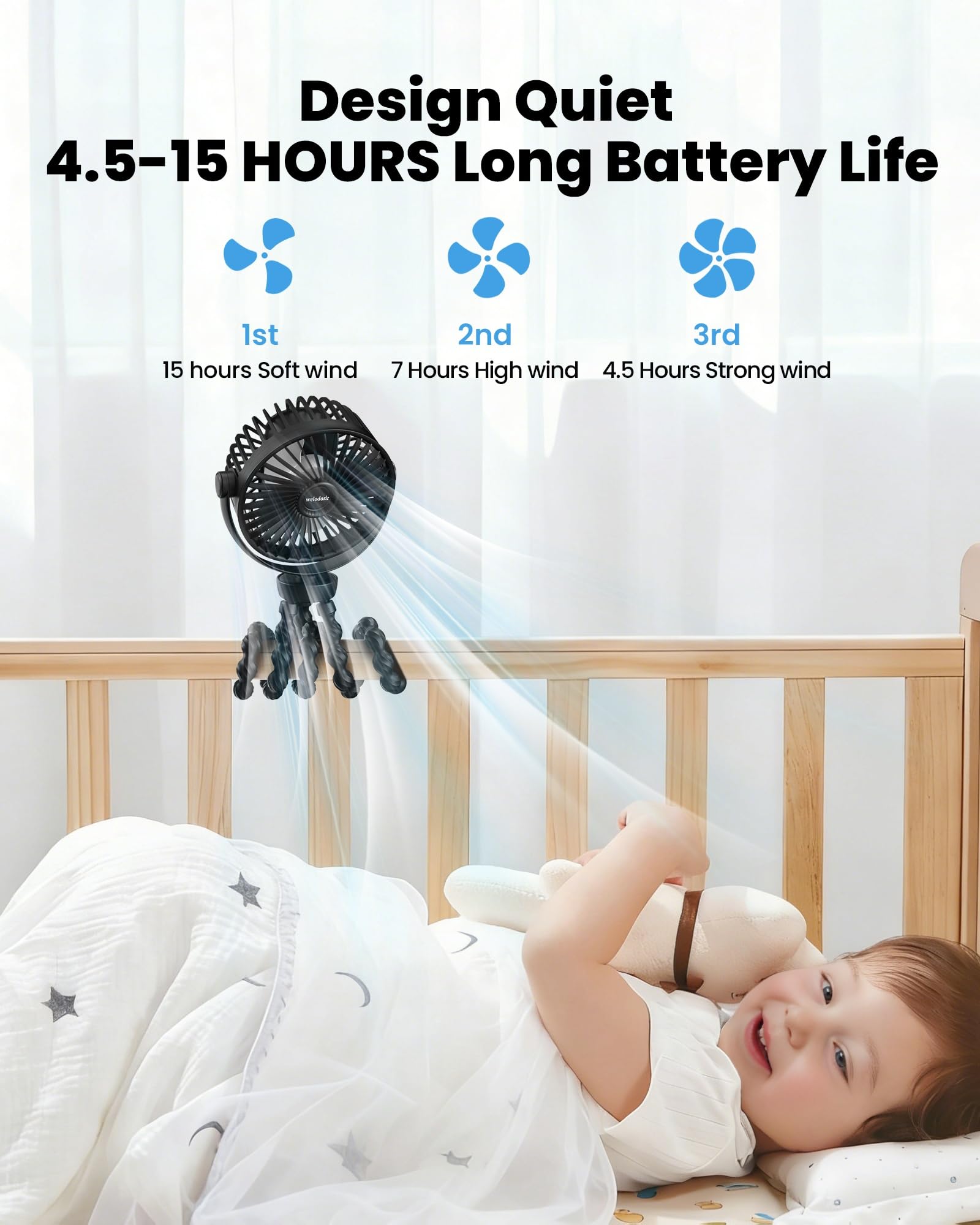 Portable Pram Fan, 5200 mAh Rechargeable Personal Fan, with 360° Rotate Flexible Tripod and TYPE-C Port 3 Speed Small Mini USB Clip-on Fans Can Handheld and Desk for Stroller Car Seat Crib Outdoor — view 4