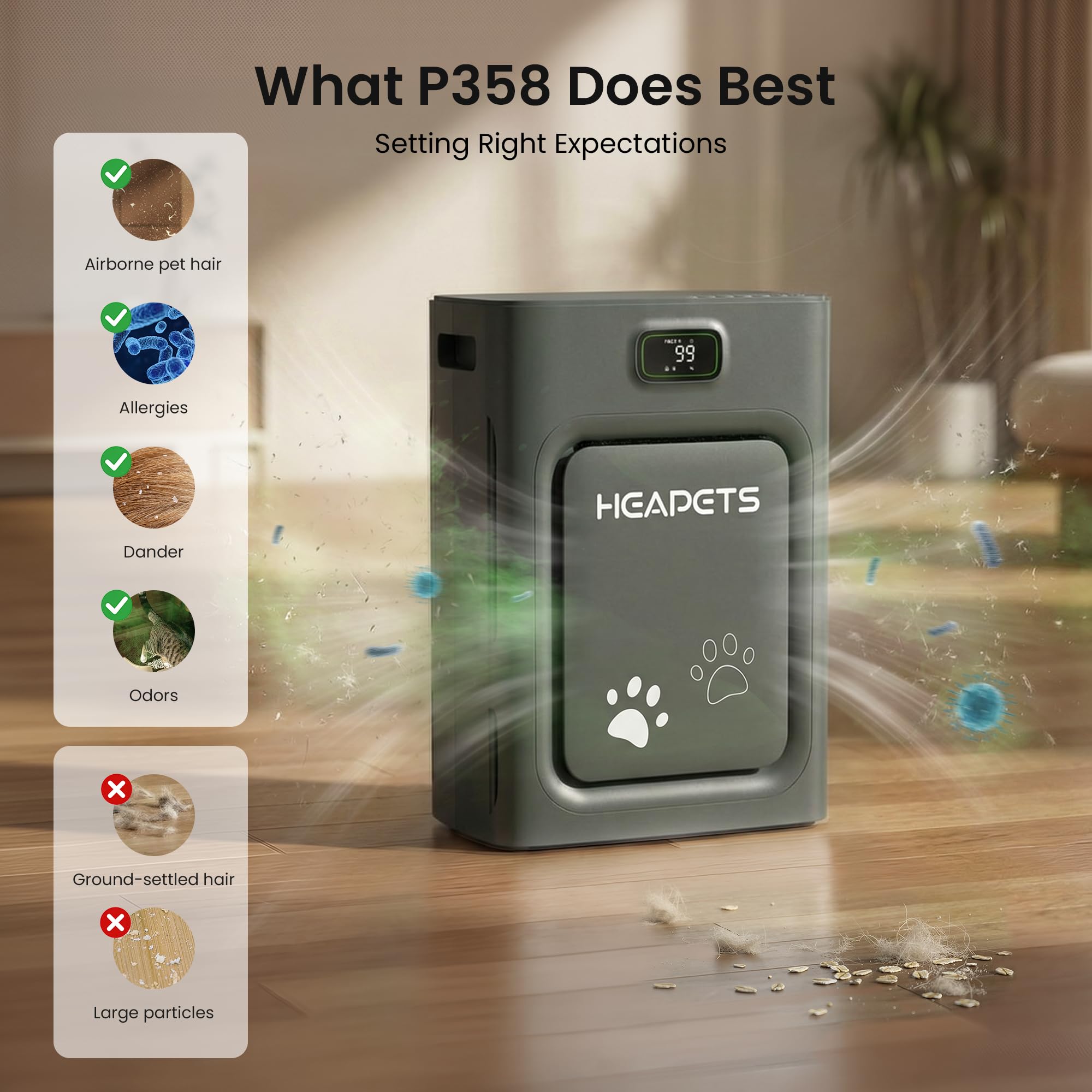 Purificador de aire para mascotas para el hogar, habitación grande, 2500 pies cuadrados, filtro HEPA H13 de doble cara con prefiltro lavable, absorbe la caspa del pelo de mascotas, alergias, humo y