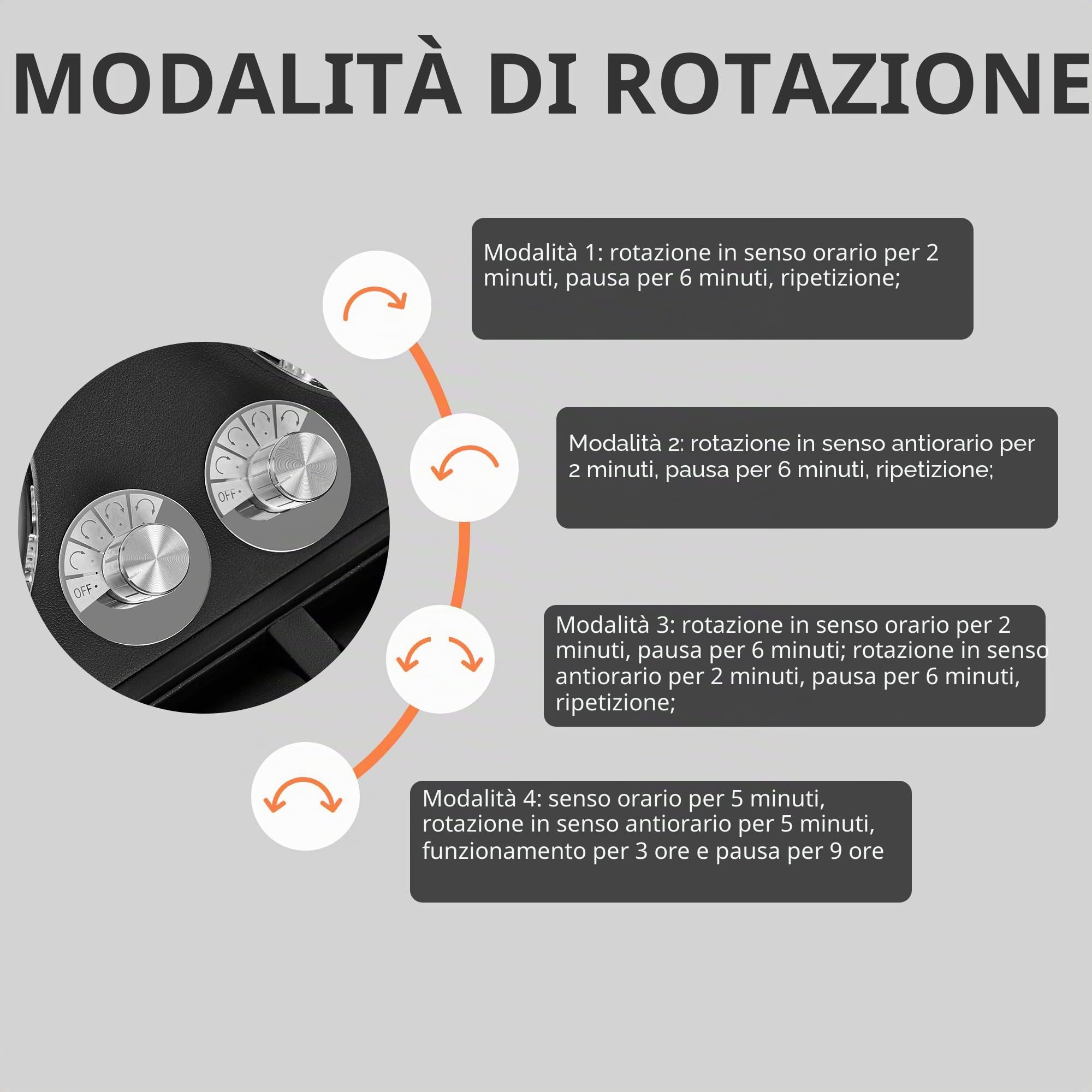 ANWBROAD Caricatore per orologi automatici 4 Rotatori per orologi e 6 scomparti extra con motore Mabuchi super silenzioso Retroilluminazione a LED Gira orologi 4 modalità USB