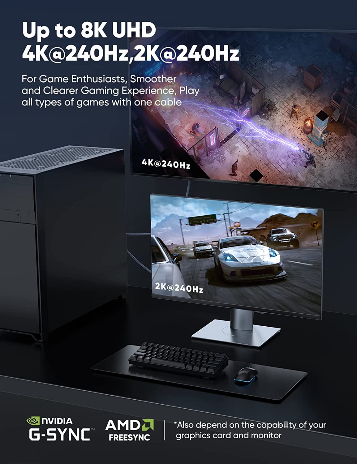 Capshi Long DisplayPort Cable 35FT, 8K DP Cable 1.4 (8K@60Hz, 4K@144Hz, 2K@240Hz) HBR3 Support 32.4Gbps, HDCP 2.2, HDR10 FreeSync G-Sync for Gaming Monitor 3090 Graphics PC (Grey)