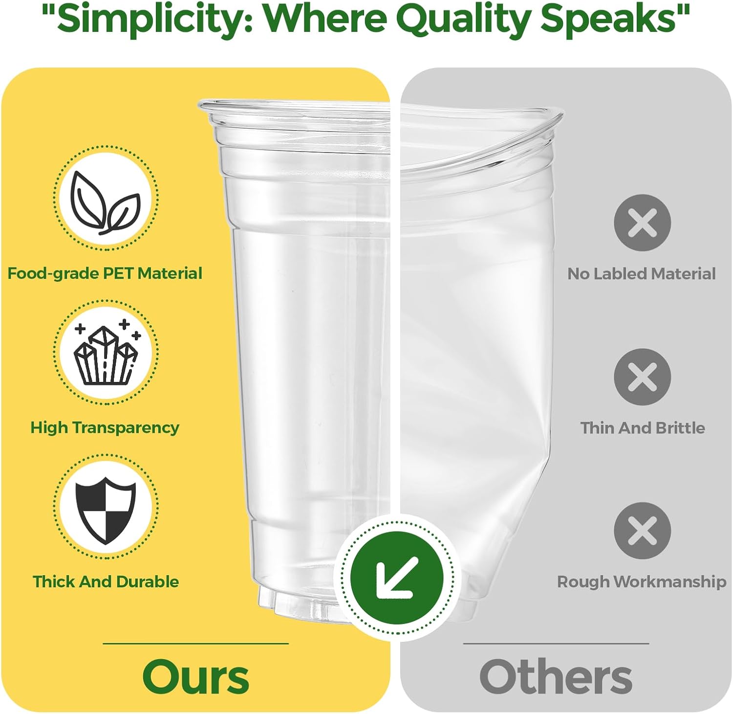 Glotoch Express Clear Plastic Cups with Lids, [100 Sets - 24oz] Disposable Crystal Iced Coffee Cups - Strawless Sip Lids - BPA Free Sturdy To Go Cup for Smoothie Cold Drinks Juice Party Wedding Event - Image 4