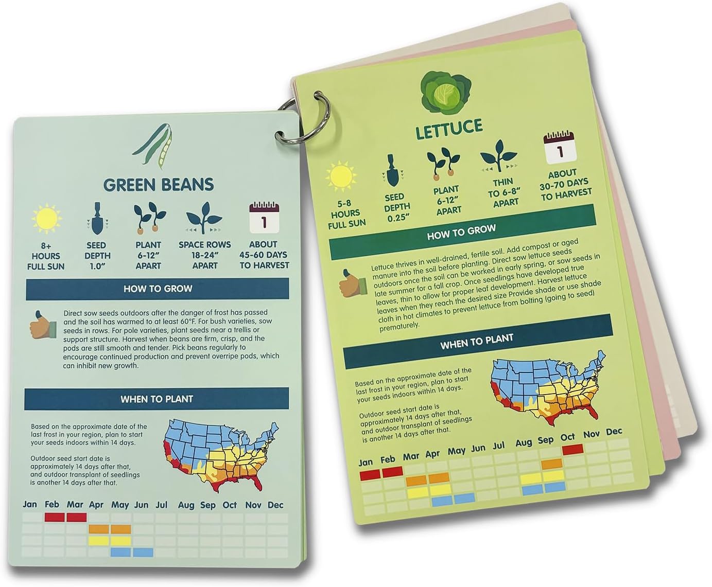 EZ Grower Garden Planner