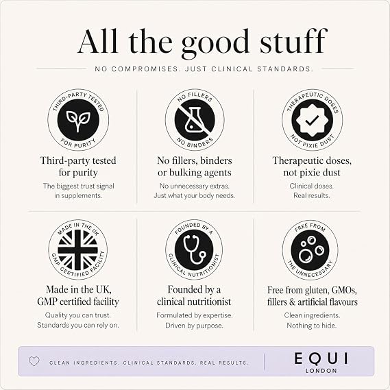 Equi - Pregnancy Formula | Complete Prenatal Vitamins for Conception, Pregnancy & Breastfeeding | Methyl Folate, Iron, Choline, CoQ10 & Biotin | Expert Formula | 30 Day Supply | Capsule