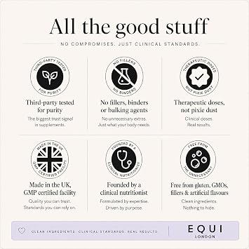 Equi - Pregnancy Formula | Complete Prenatal Vitamins for Conception, Pregnancy & Breastfeeding | Methyl Folate, Iron, Choline, CoQ10 & Biotin | Expert Formula | 30 Day Supply | Capsule