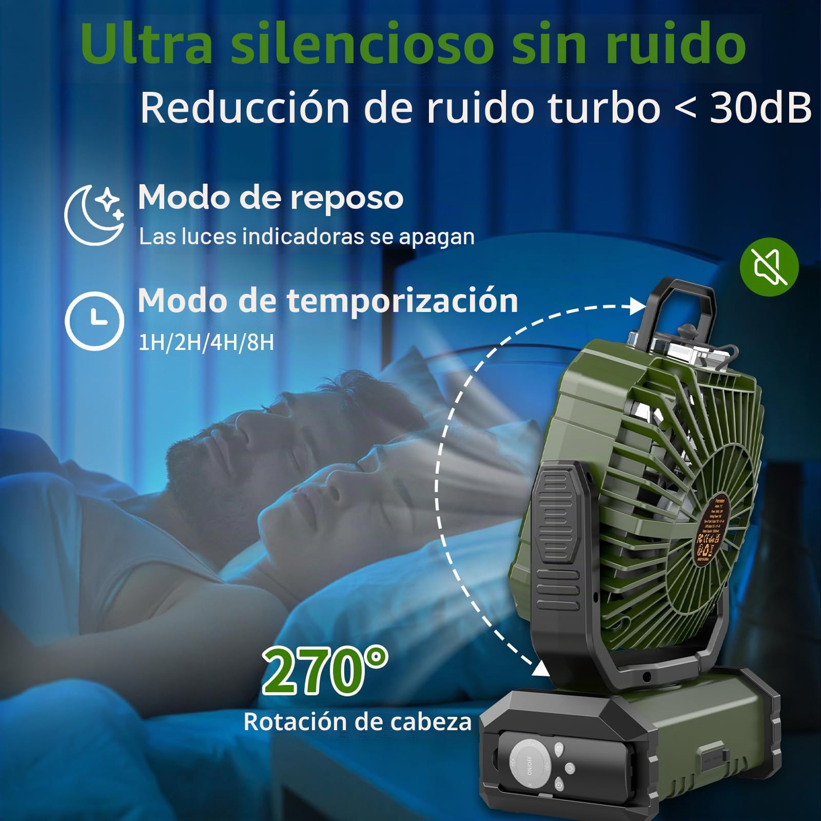 Ventilador Camping 20000mAh con Nebulizador, Ventilador Portátil Recargable Escritorio con Luz LED, Control Remoto y Gancho para Ufficio, Tienda, Exterior Viajes, Spiaggia, Pesca - Verde