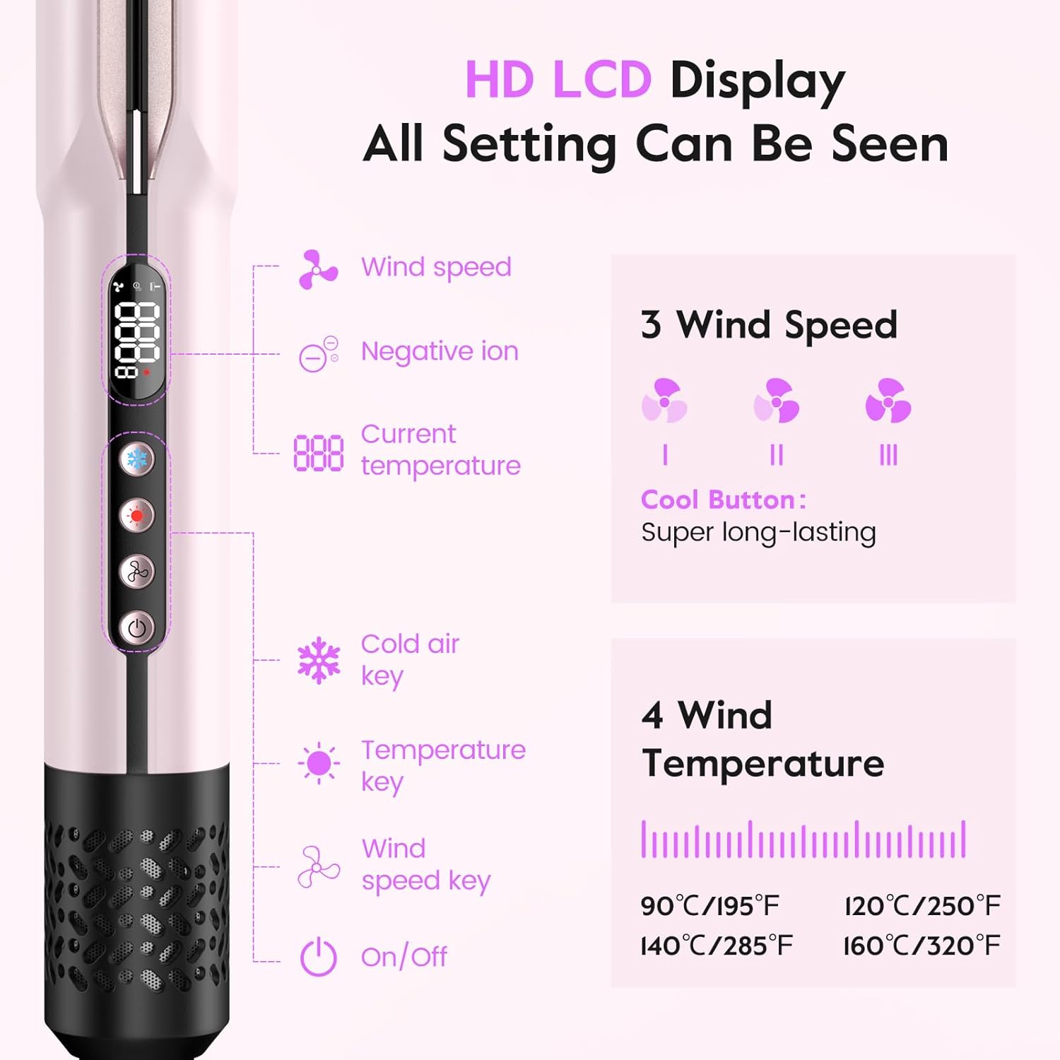 slopehill Hair Straightener & Multi Hair Stylers - 2 in 1 Wet to Dry Air Hair Straightener and Hair Dryer Combo with High Speed Airflow, 200M Negative Ions & Ceramic Plates for Less Frizz, Rapid Heat-Up Flat Iron, 15 Modes(Pink) - Image 6