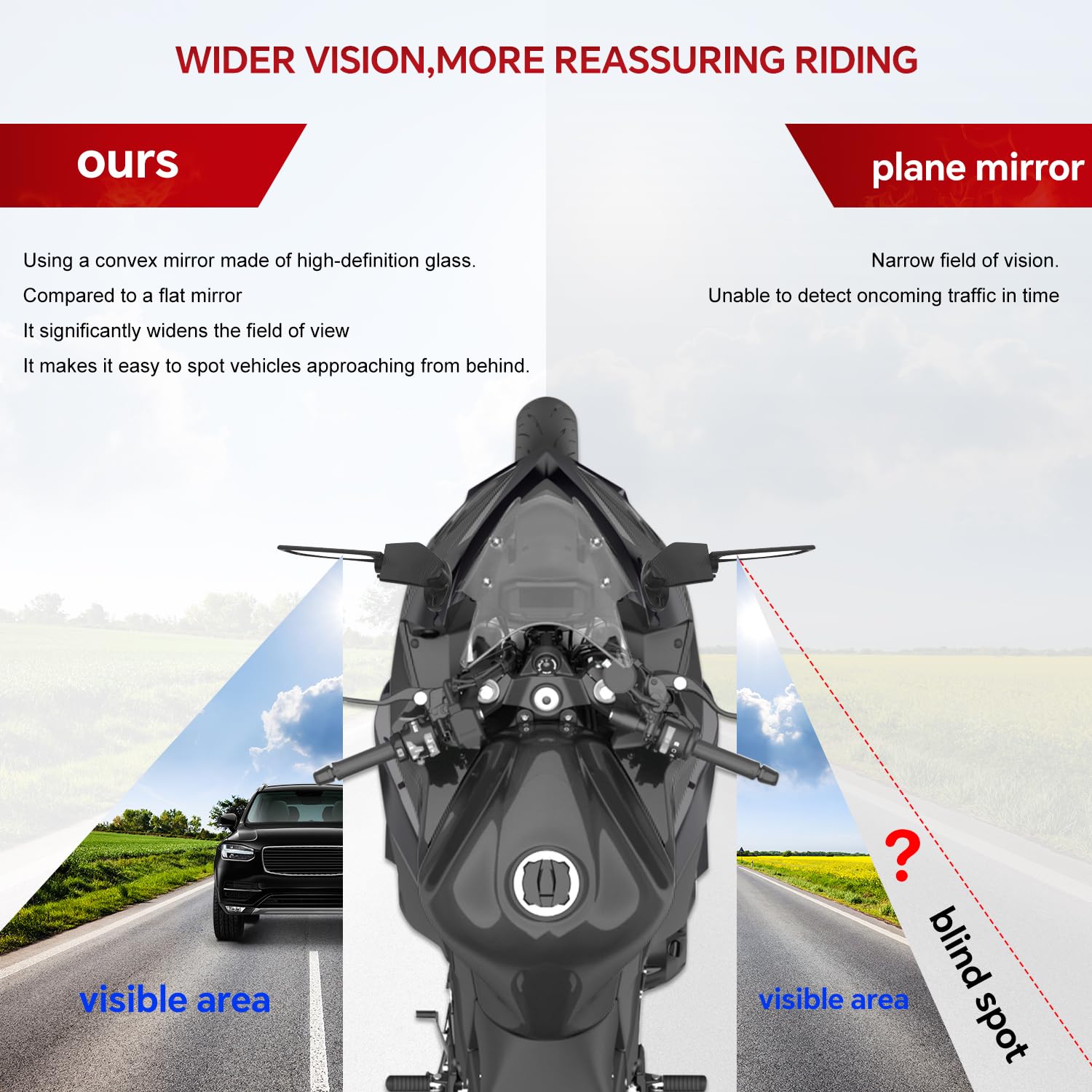 Rétroviseur latéral de moto avec base pour Ninja650 Ninja500 Ninja400 ZX6R ZX10R ZX4RR ZX14R CBR300R CBR500R CBR600RR CBR1000RR GSXR600/750/1000 FZ6R, Rétroviseur de moto rotatif (Régulier)
