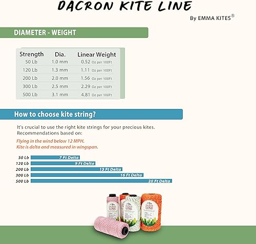 Miniatura 2 de emma kites 120Lbs 1000Ft Trenzado Dacron Poliéster Cuerda Bobina Línea Línea Masón