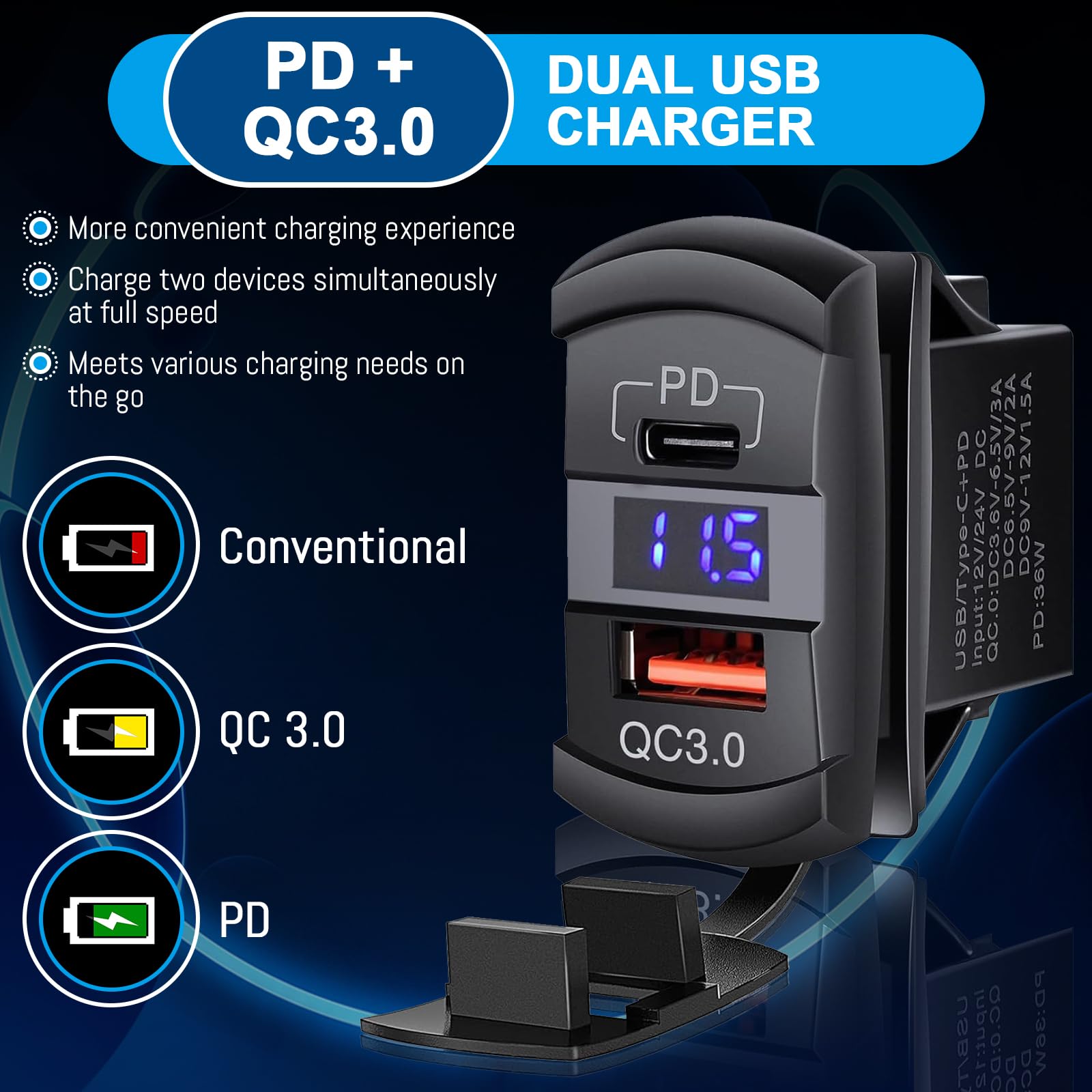 Pannello Interruttori 12V, PannelloInterruttori 3 Gang 12V/24V per Camion | Pannello Interruttori Impermeabile per Barche con Voltmetro Digitale PD & QC3.0, Sistema di Controllo per Camper MarineBarca