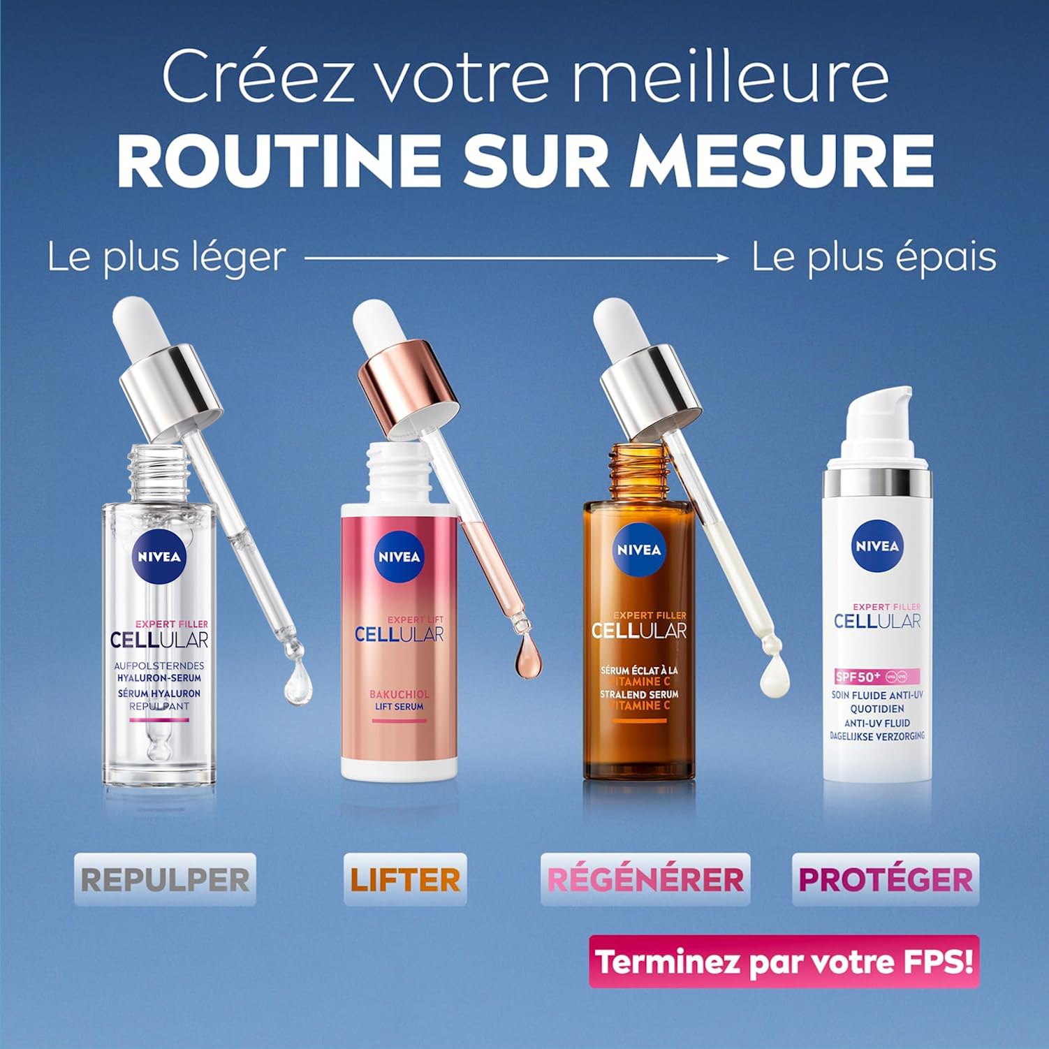 NIVEA - Coffret Routine Sérum Layering Soin Visage Anti-Âge Cellular Expert - Trio de Sérums : 3 Zones + Acide Hyaluronique + Vitamine C - Tous Types de Peaux - 3 x 30 ml